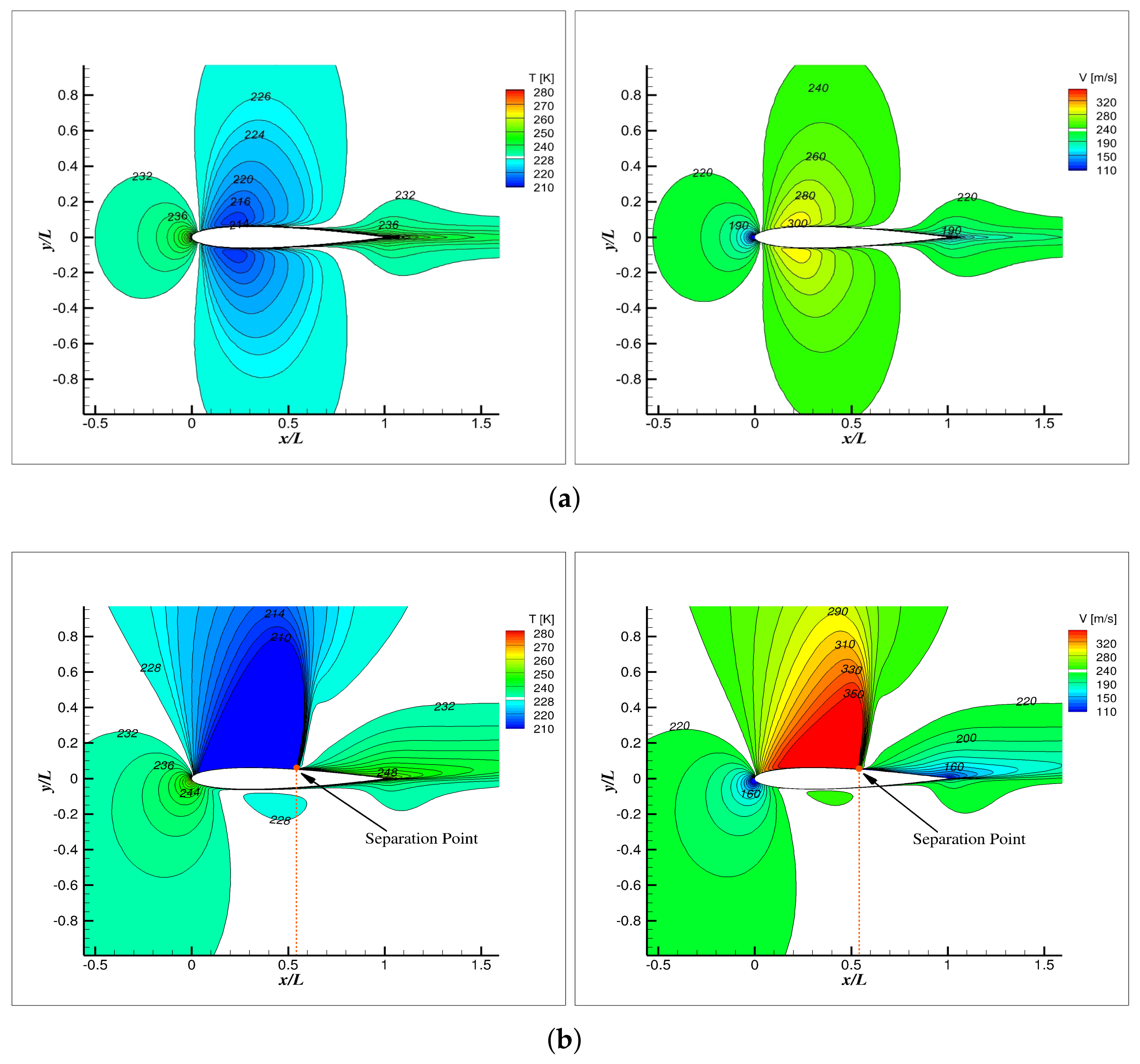 Aerospace 09 00338 g012a