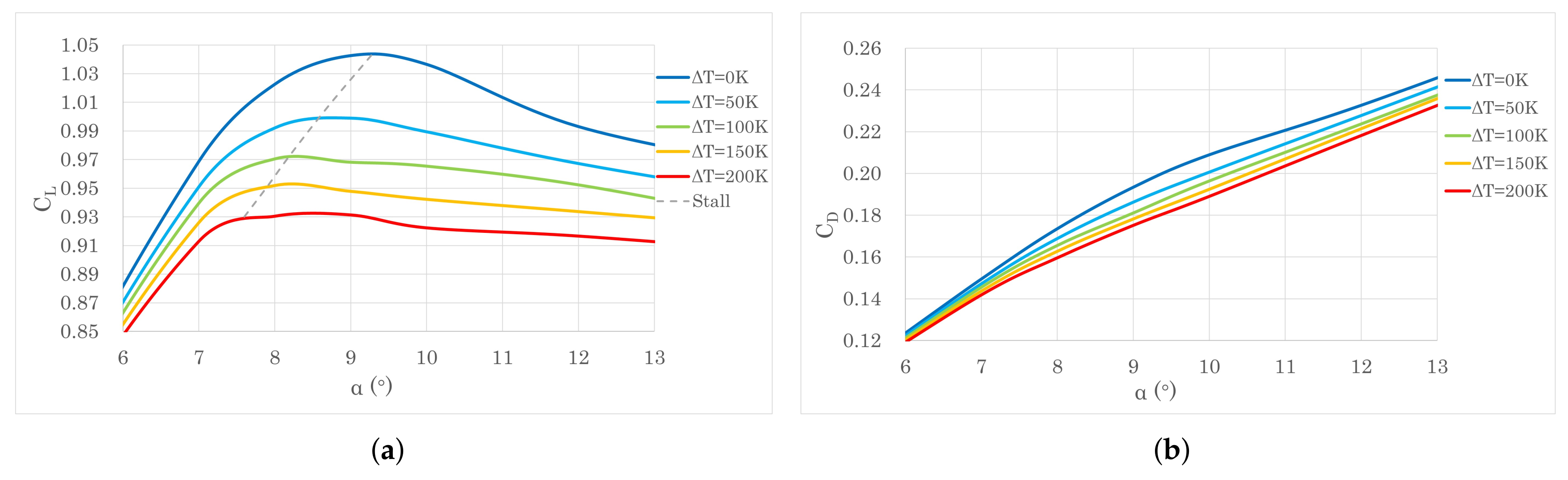 Aerospace 09 00338 g013