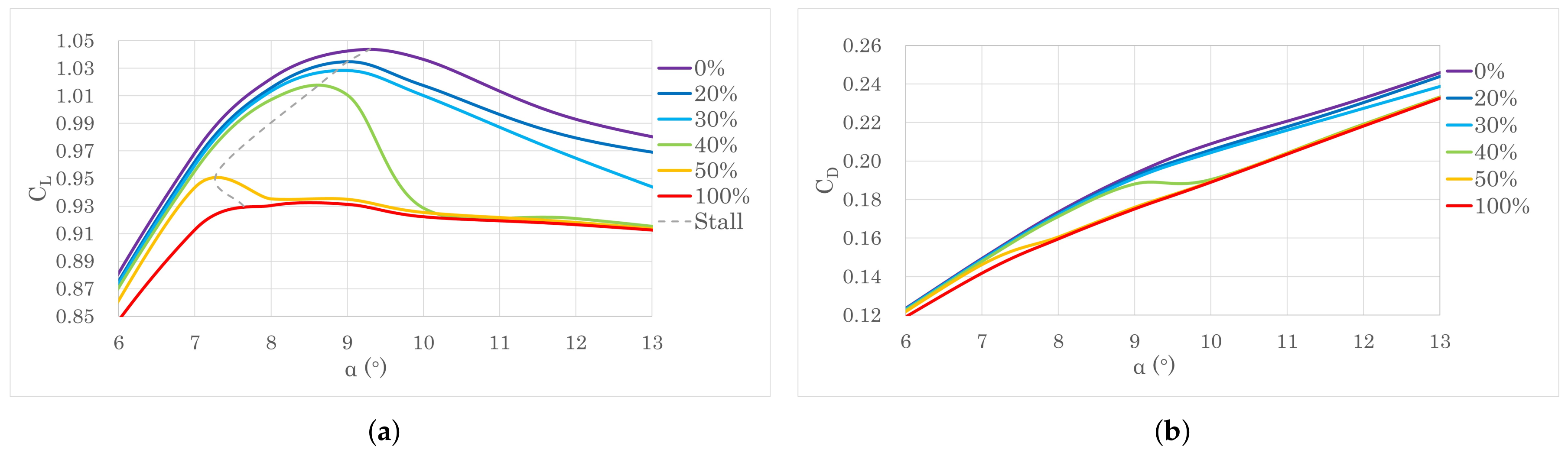 Aerospace 09 00338 g014