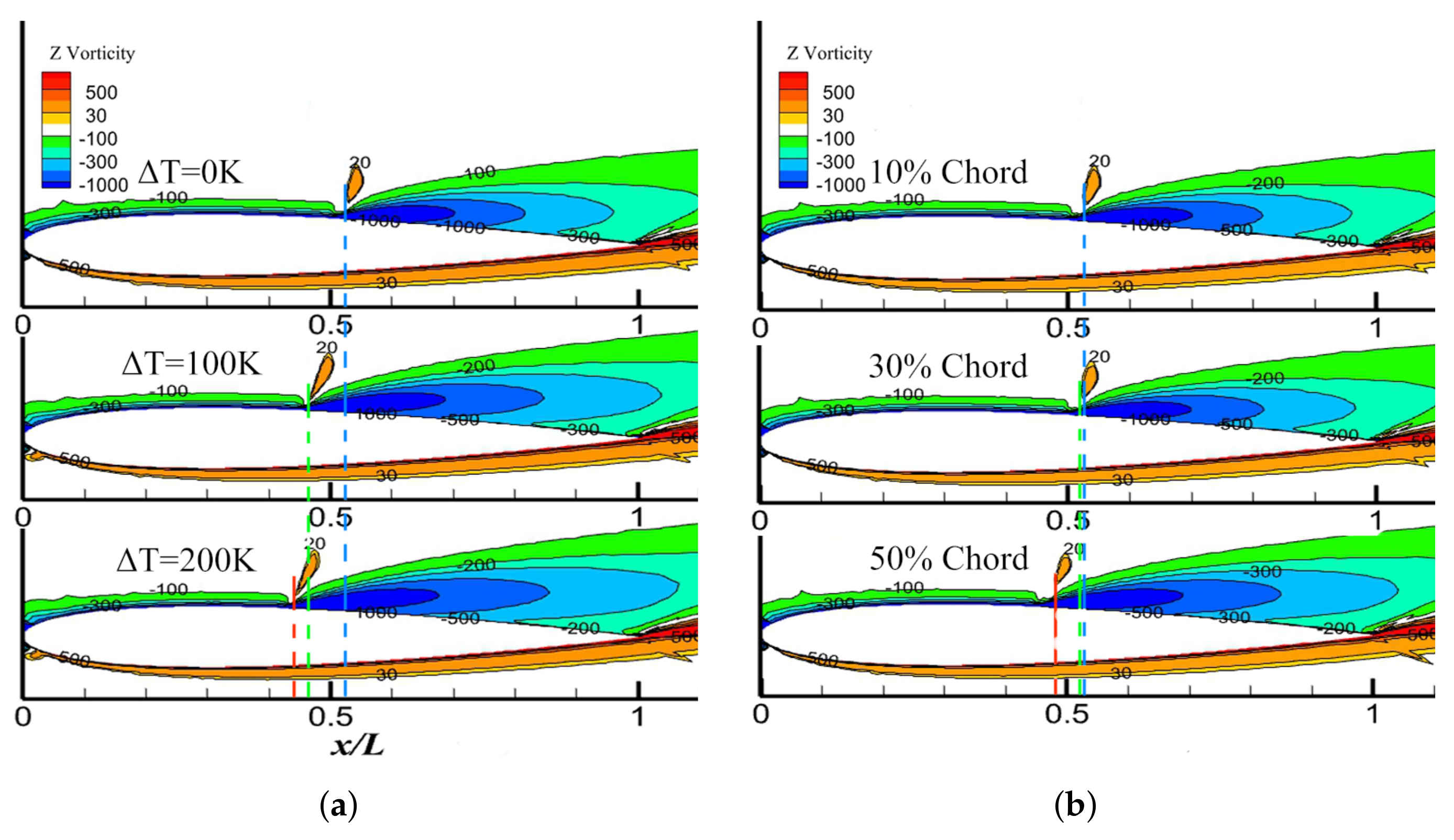 Aerospace 09 00338 g015