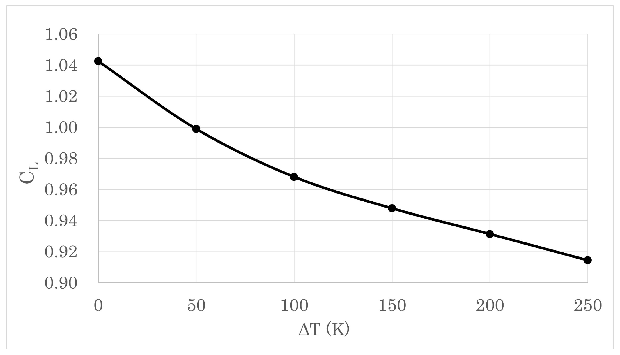 Aerospace 09 00338 g017