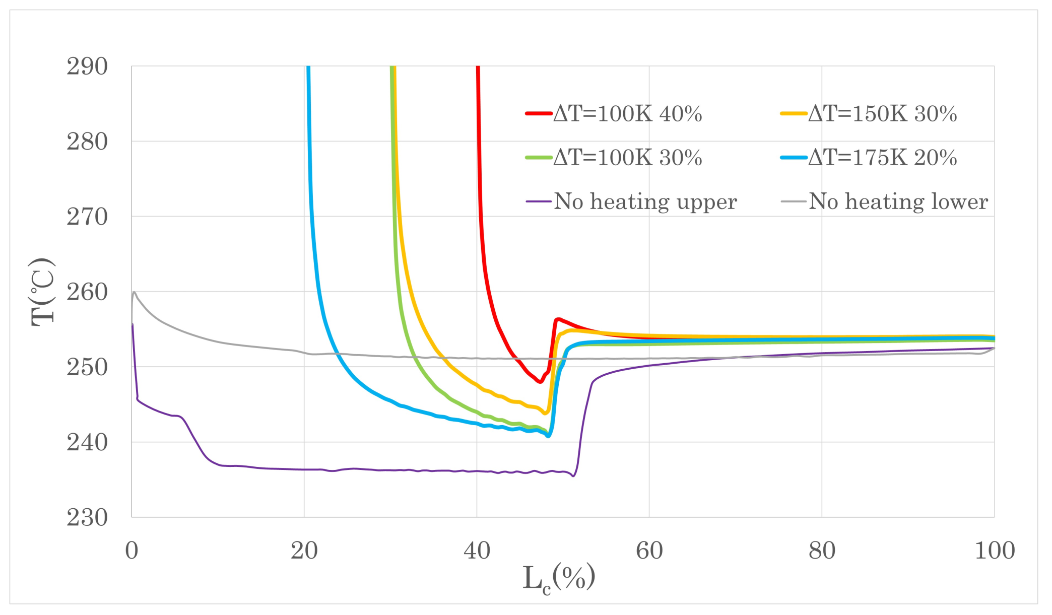 Aerospace 09 00338 g019