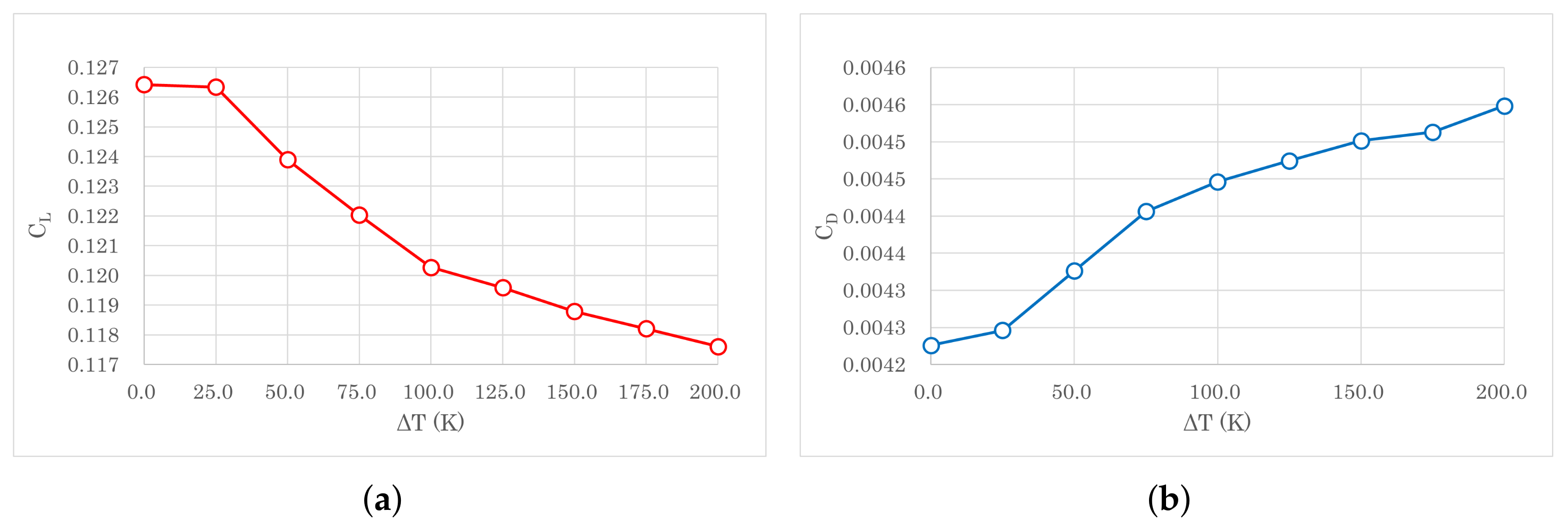 Aerospace 09 00338 g023