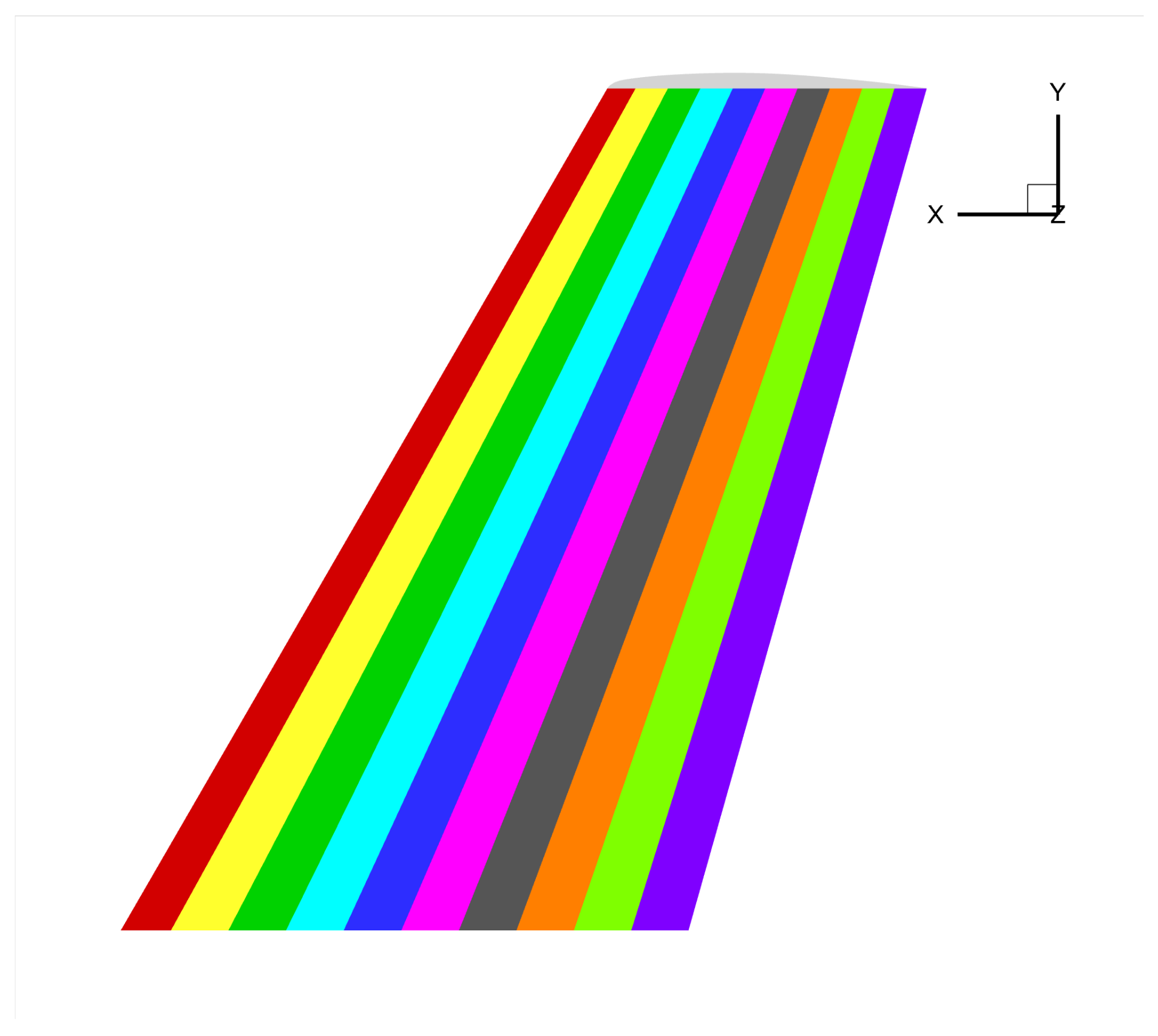 Aerospace 09 00338 g025