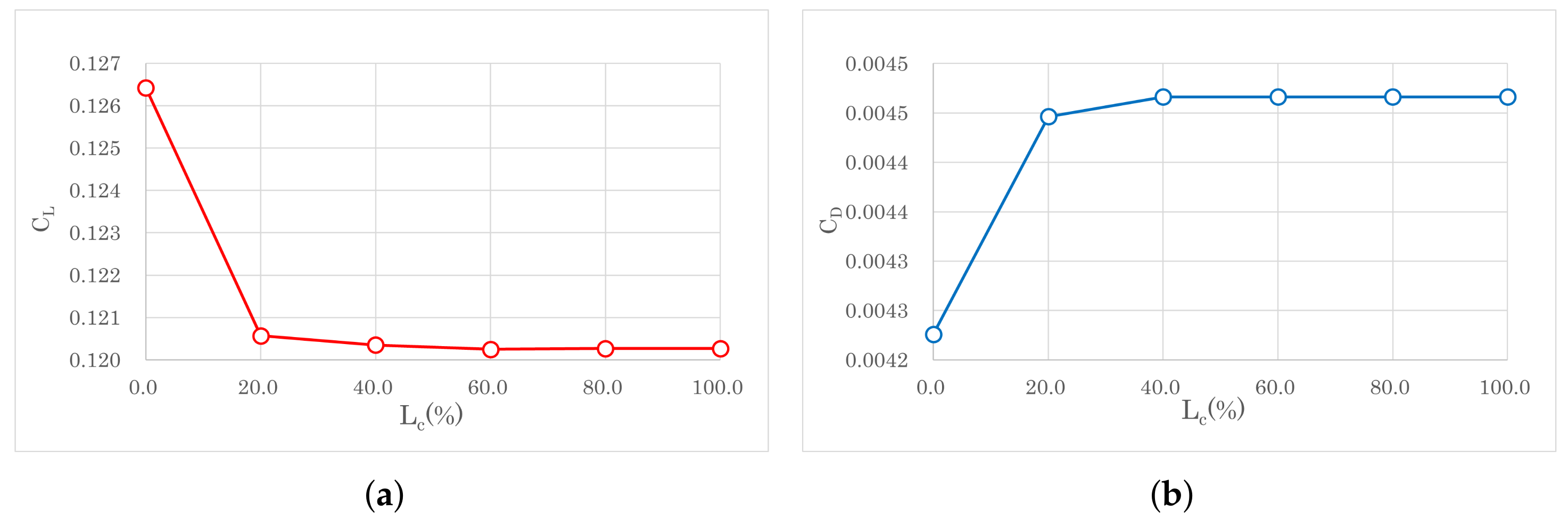 Aerospace 09 00338 g027