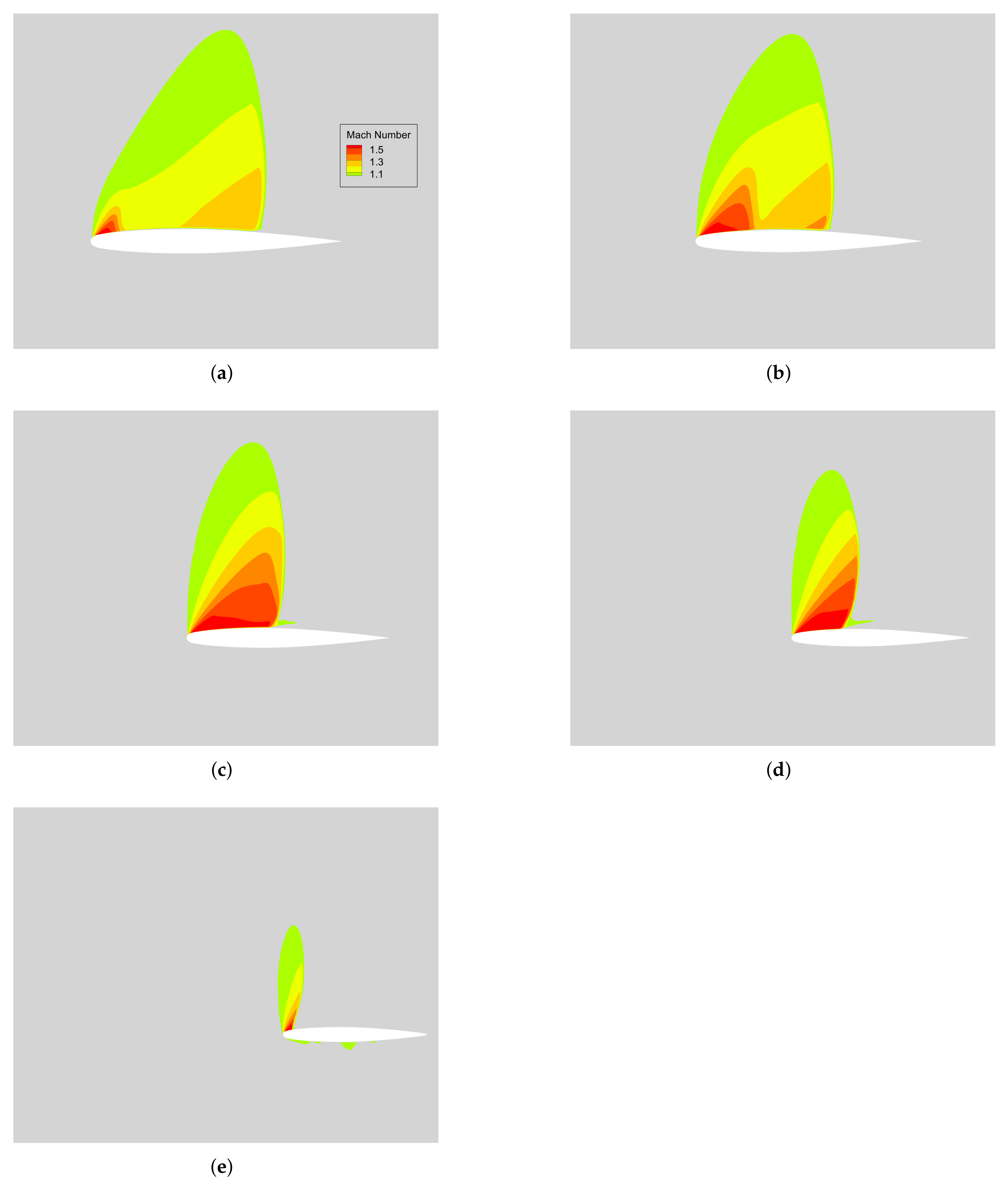 Aerospace 09 00338 g028