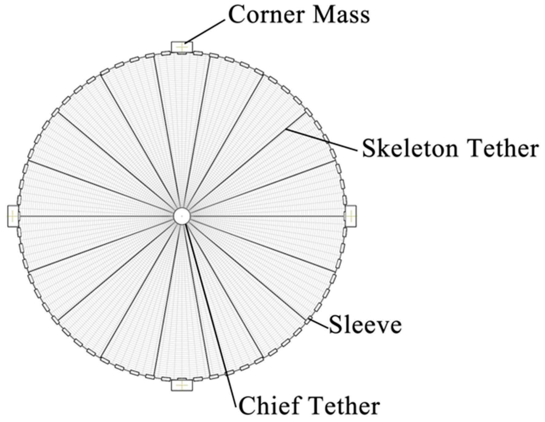 Aerospace 09 00339 g005 550