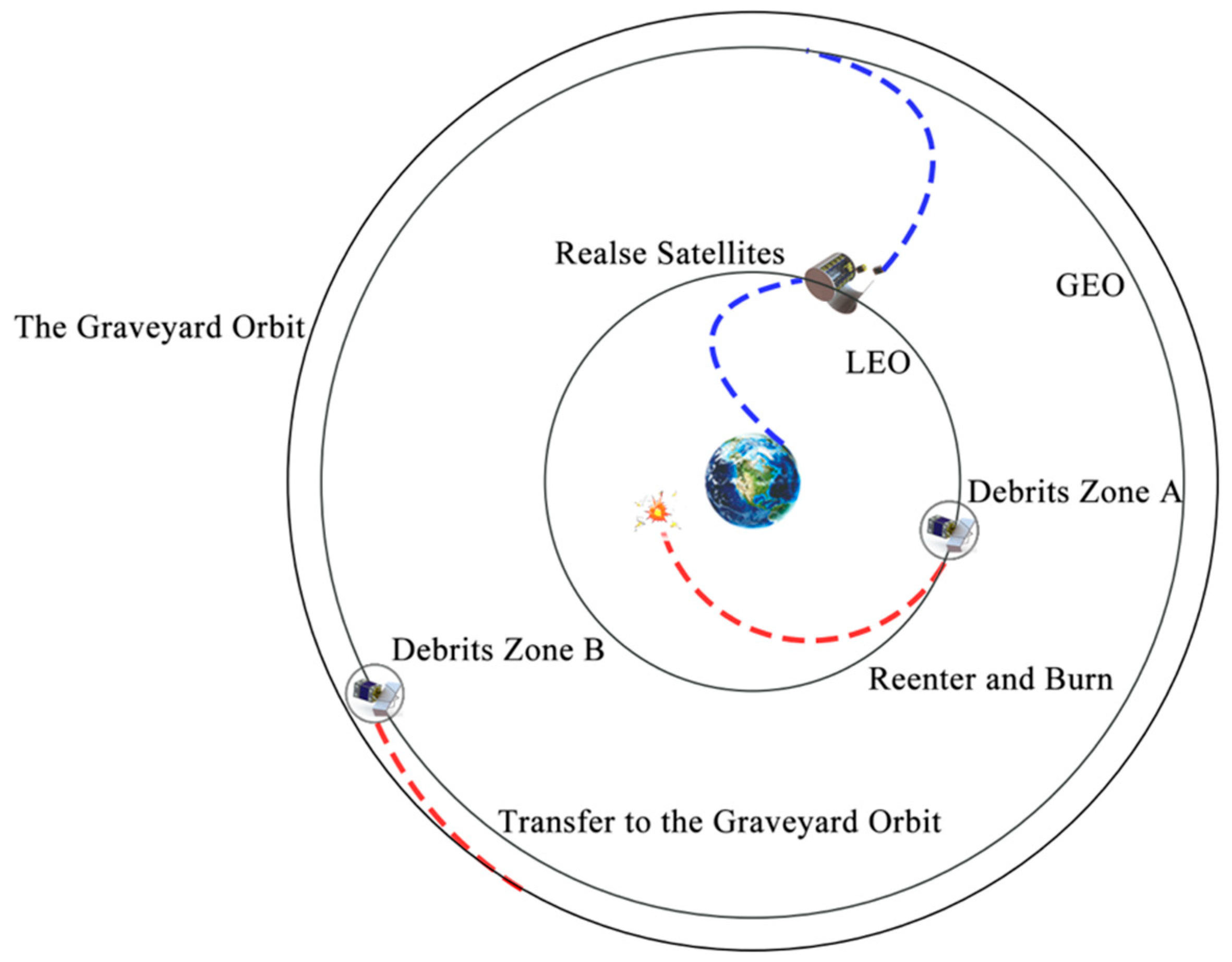 Aerospace 09 00339 g010 550