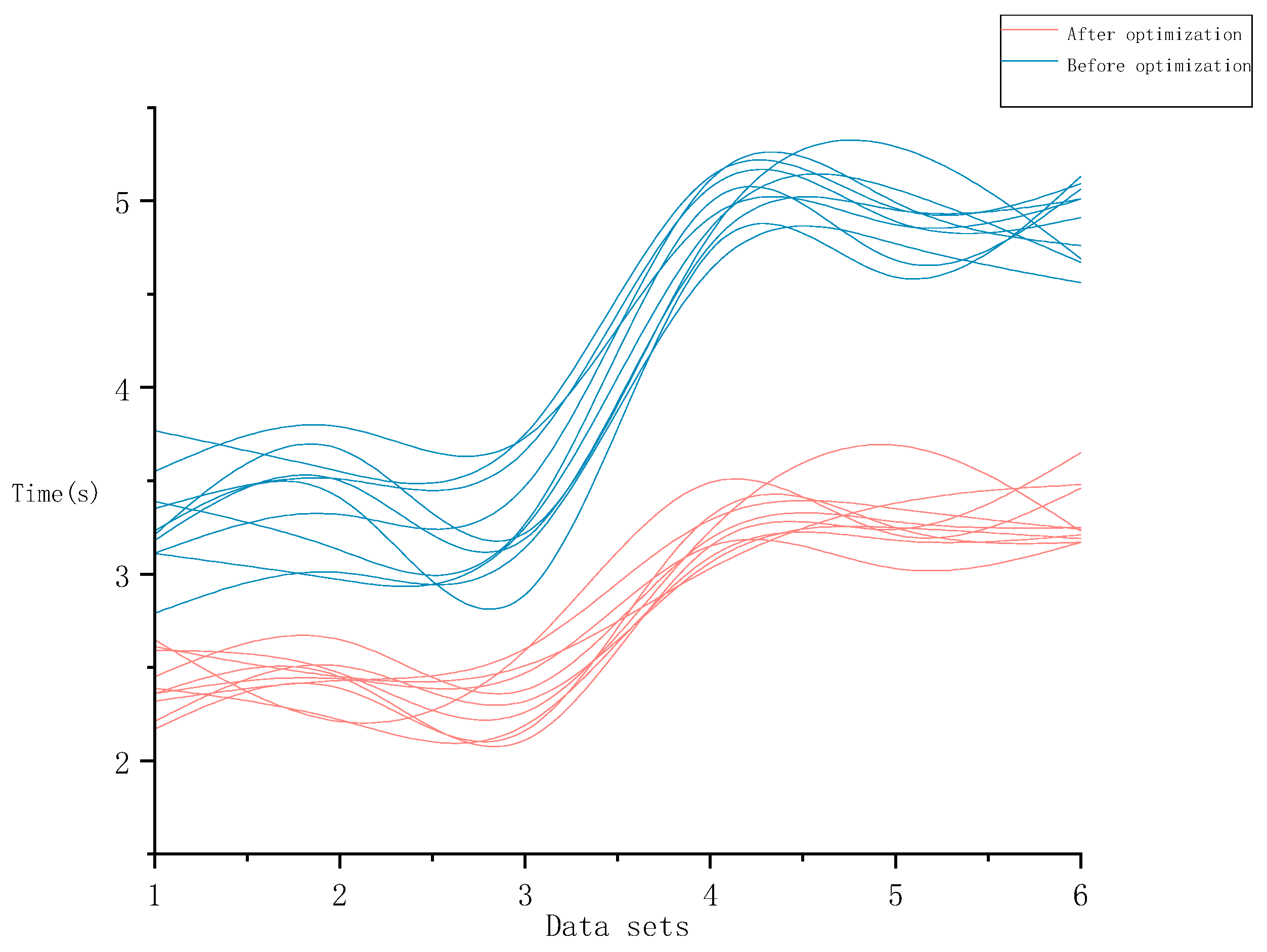 Aerospace 09 00340 g020