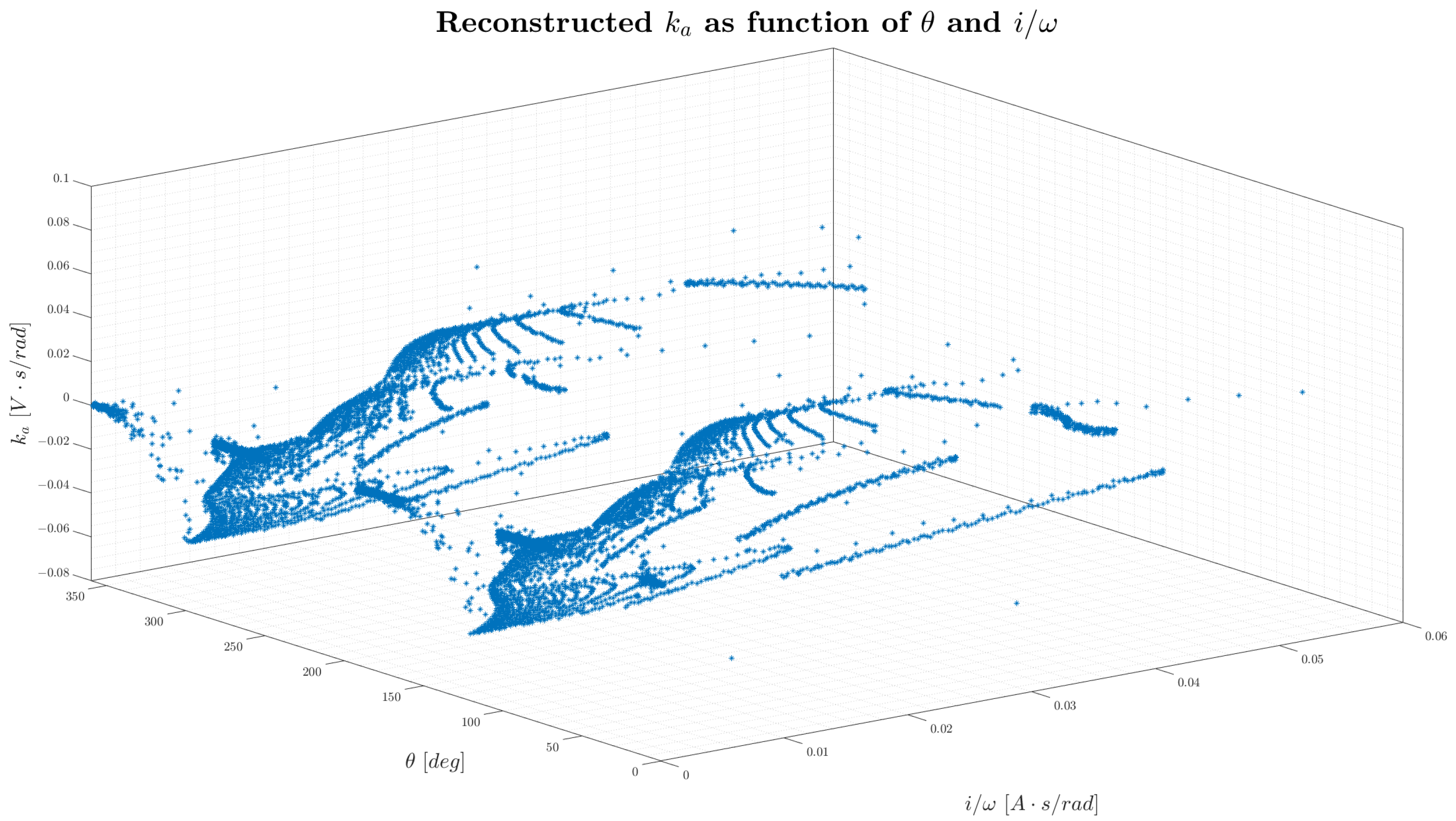 Aerospace 09 00341 g002