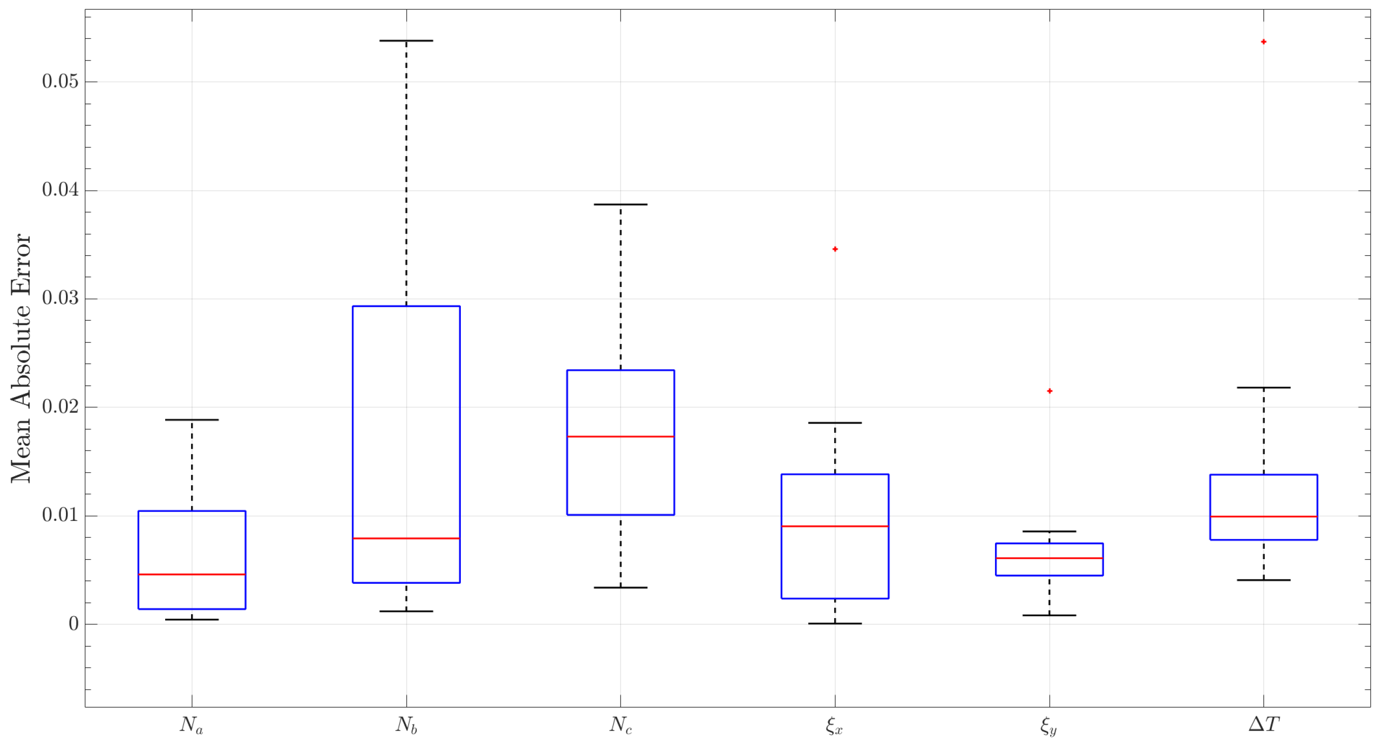 Aerospace 09 00341 g009