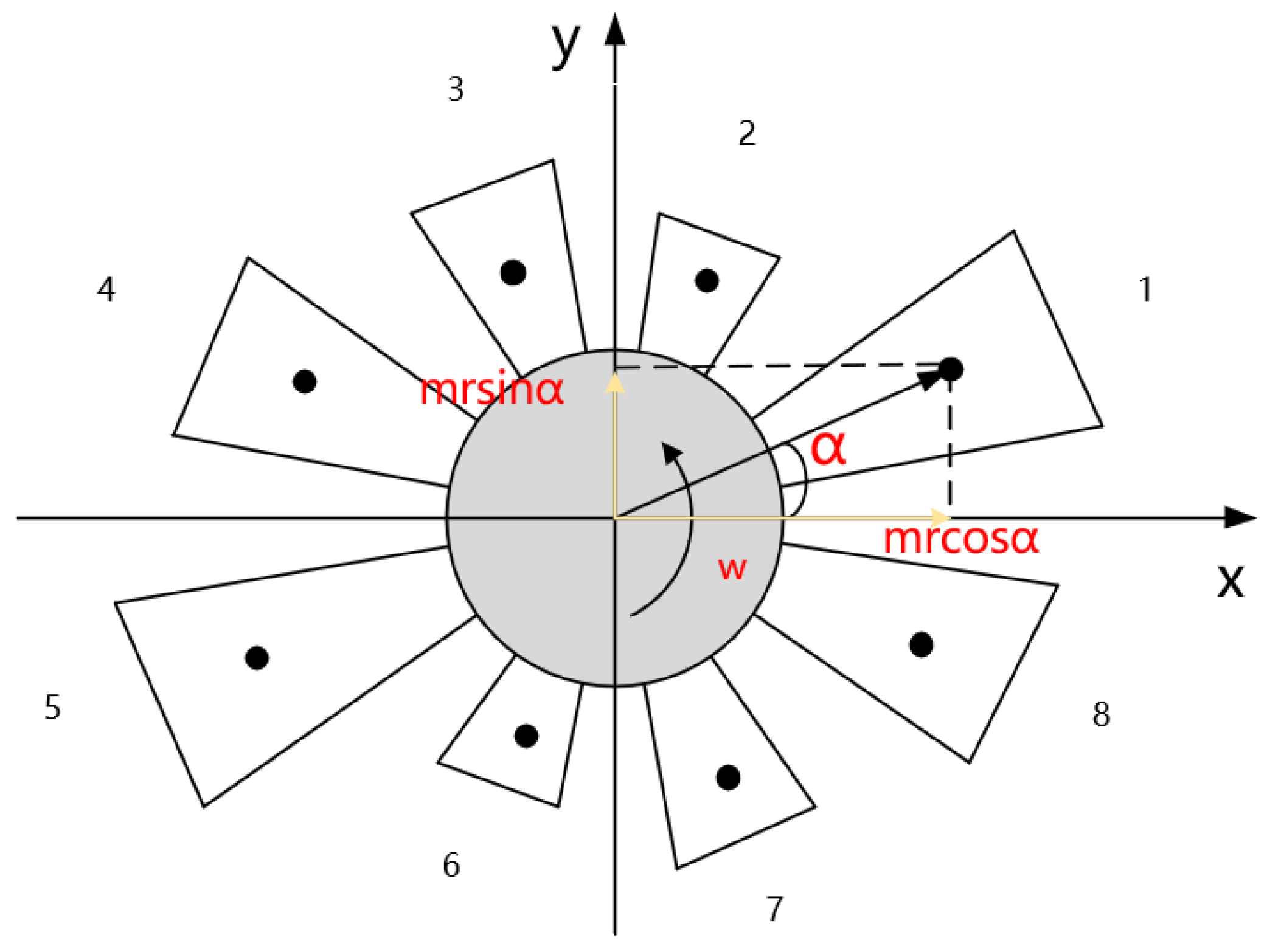 Aerospace 09 00342 g004 550