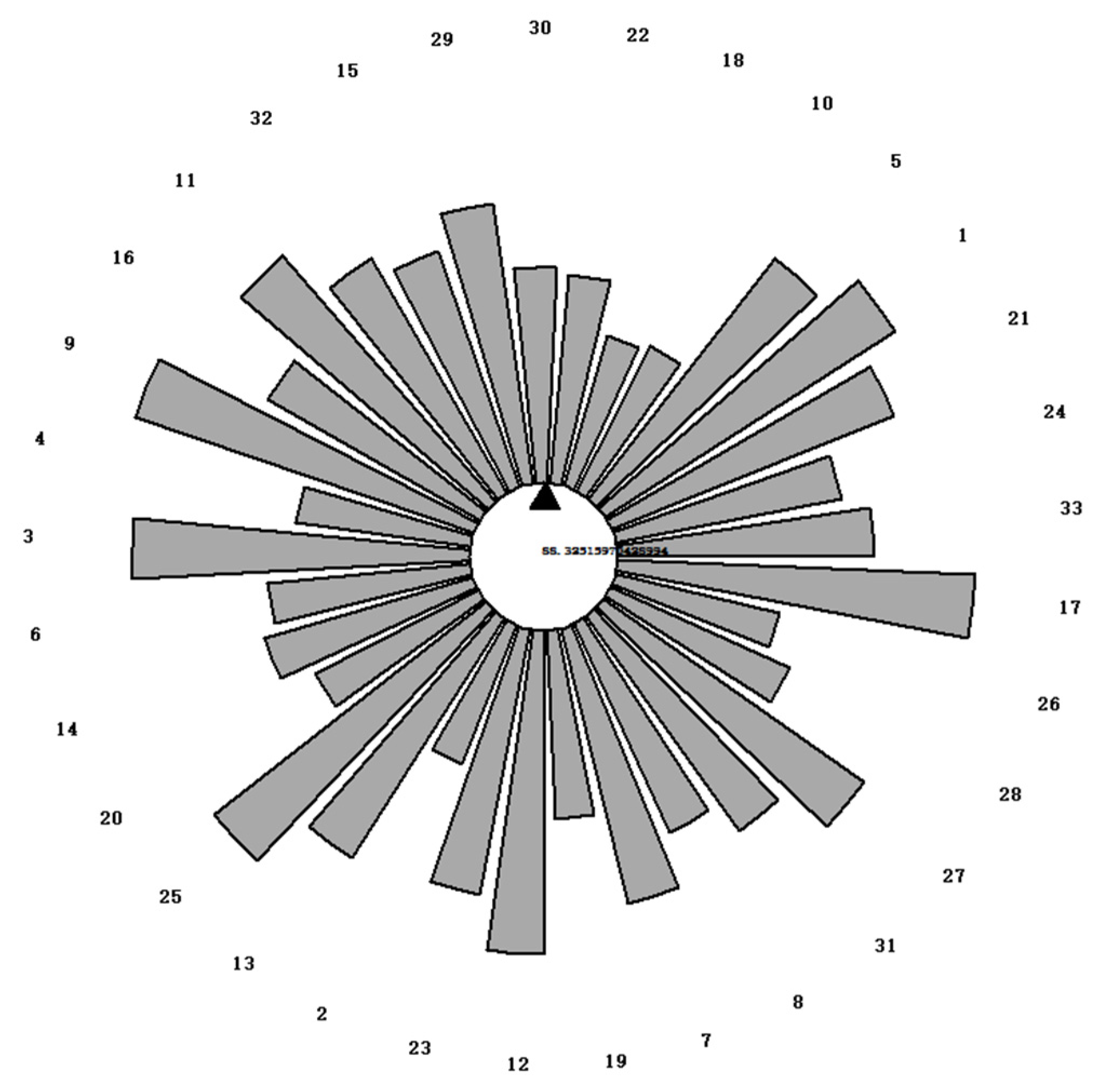 Aerospace 09 00342 g008 550