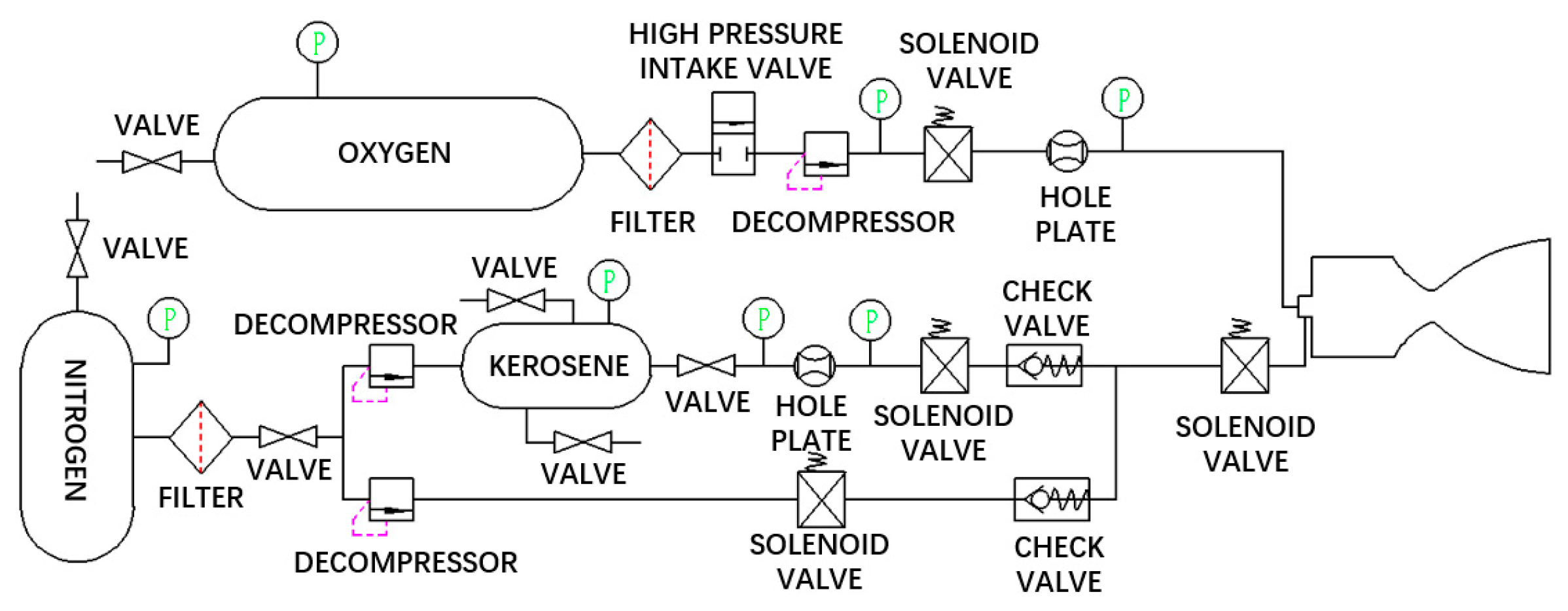 Aerospace 09 00343 g002 550