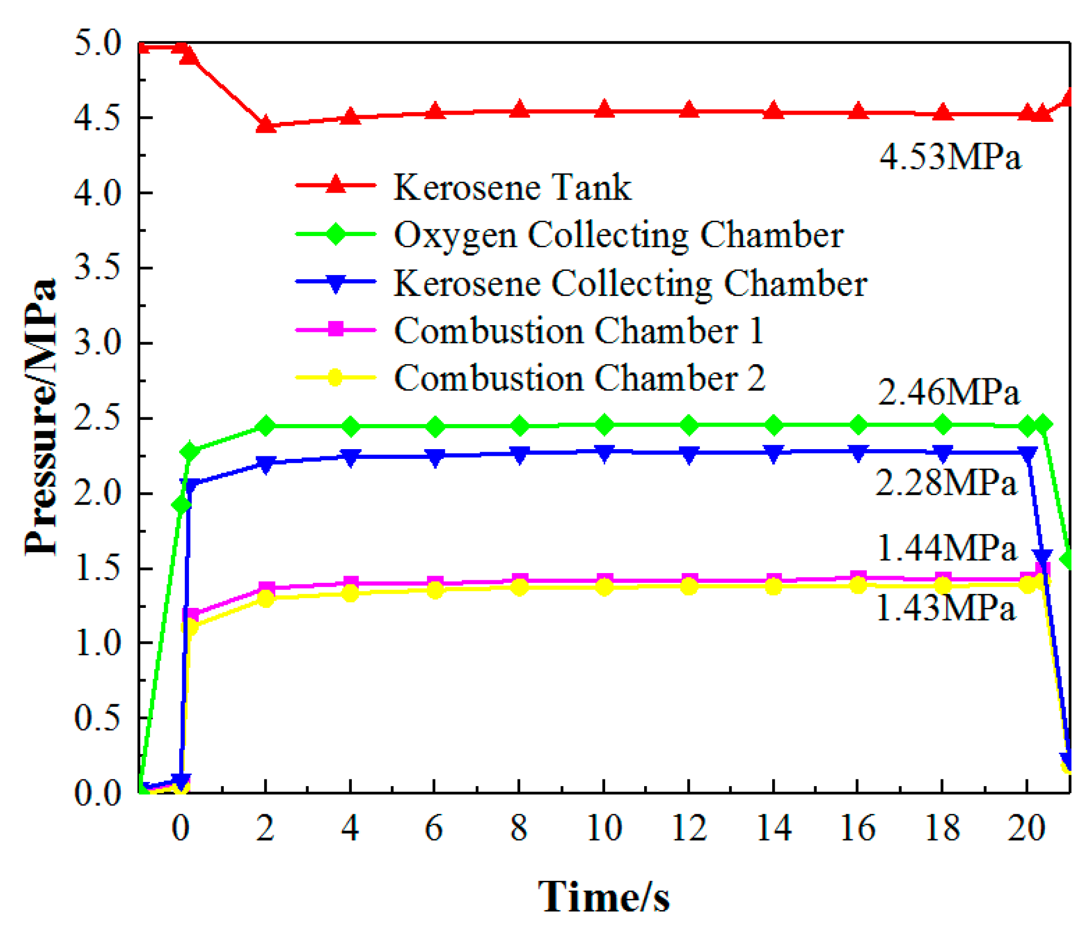 Aerospace 09 00343 g004 550