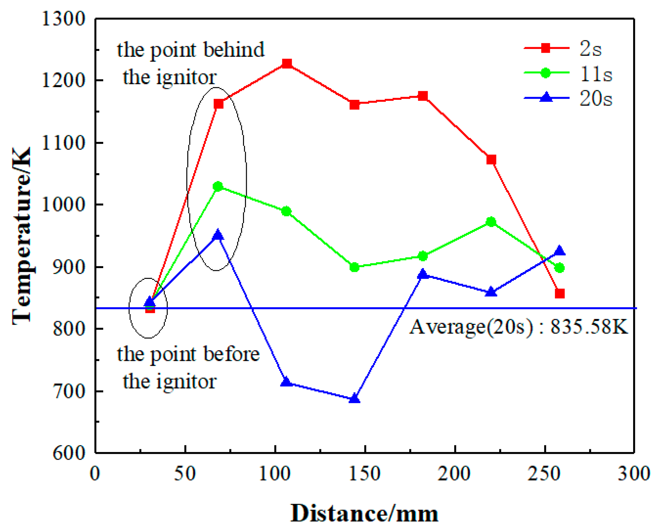 Aerospace 09 00343 g005 550