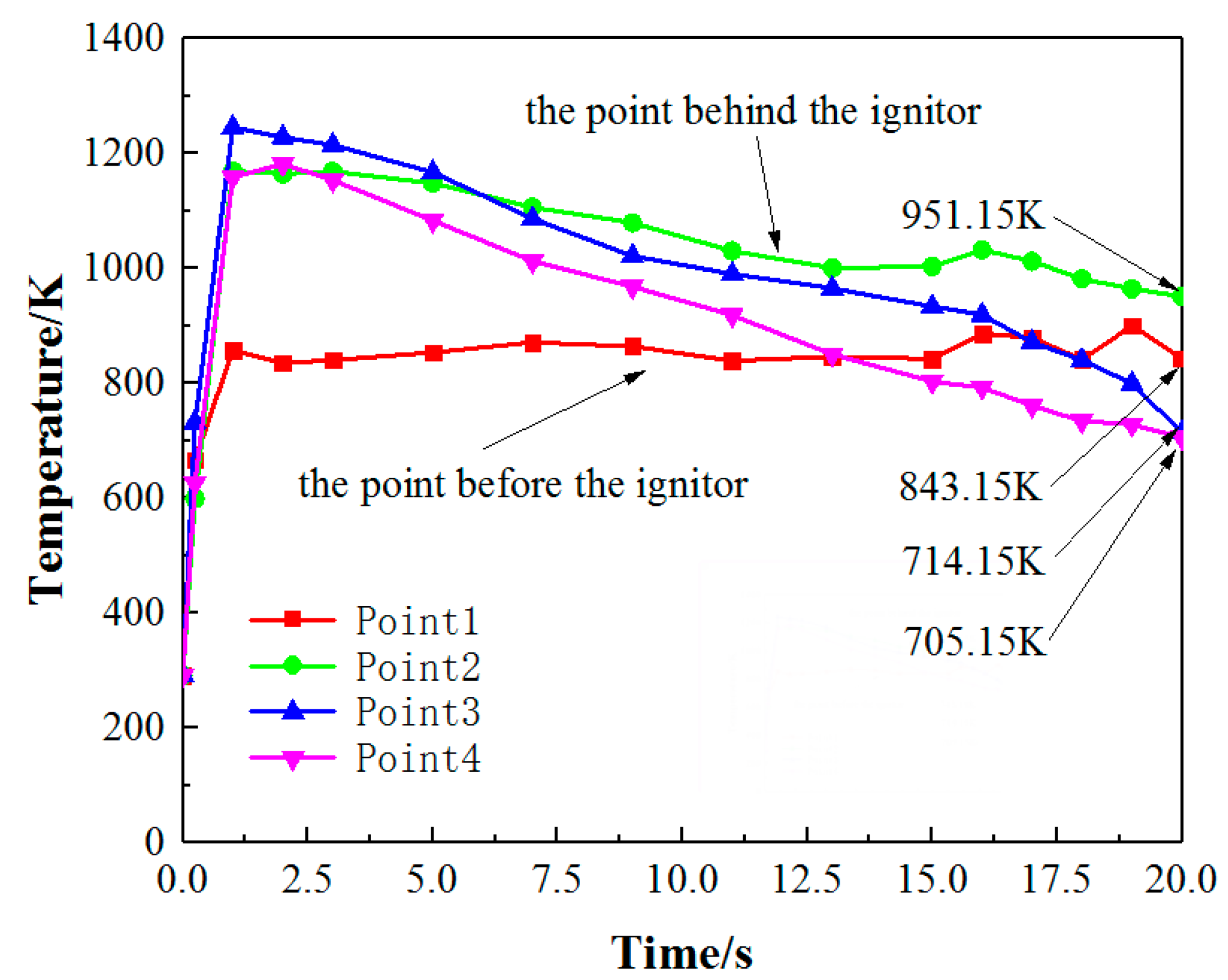 Aerospace 09 00343 g006 550