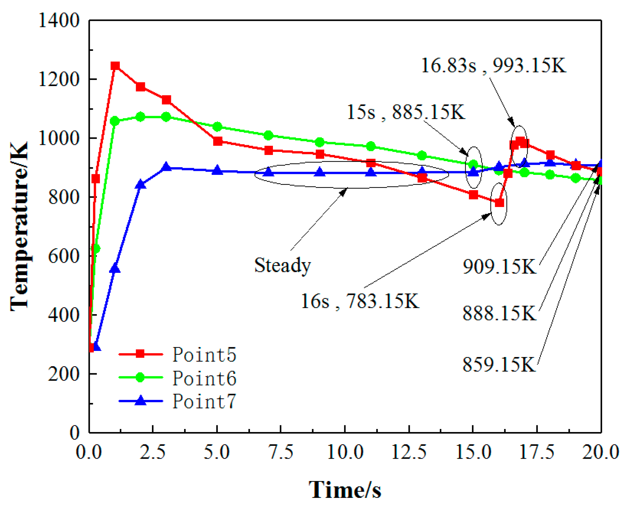 Aerospace 09 00343 g007 550