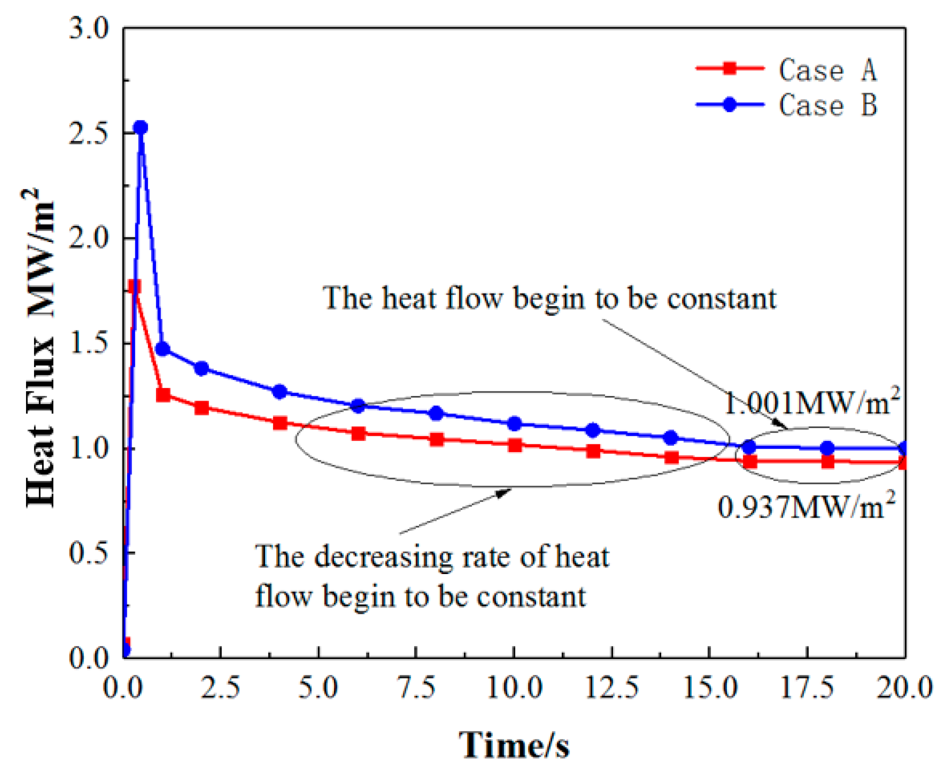 Aerospace 09 00343 g009 550