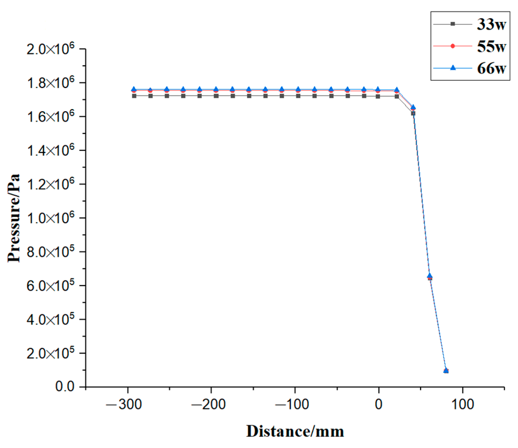 Aerospace 09 00343 g011 550