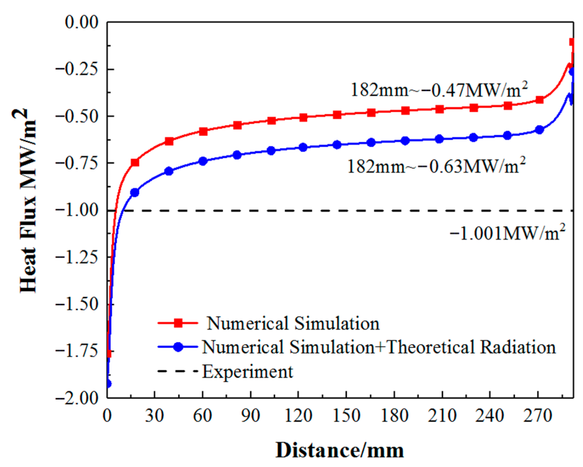 Aerospace 09 00343 g014 550