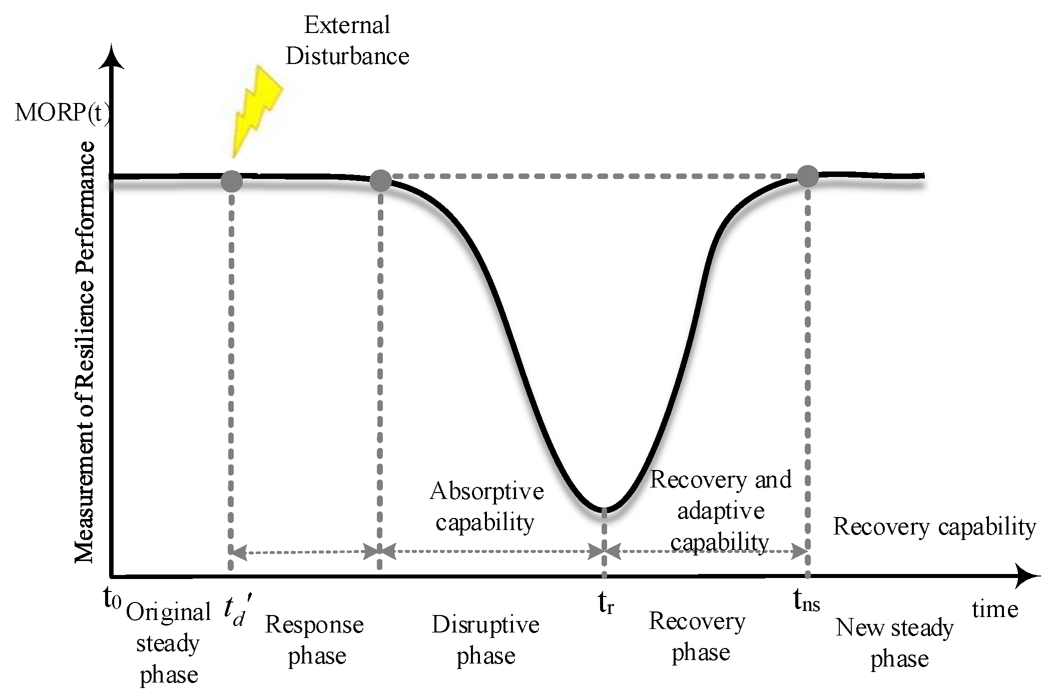 Aerospace 09 00344 g001