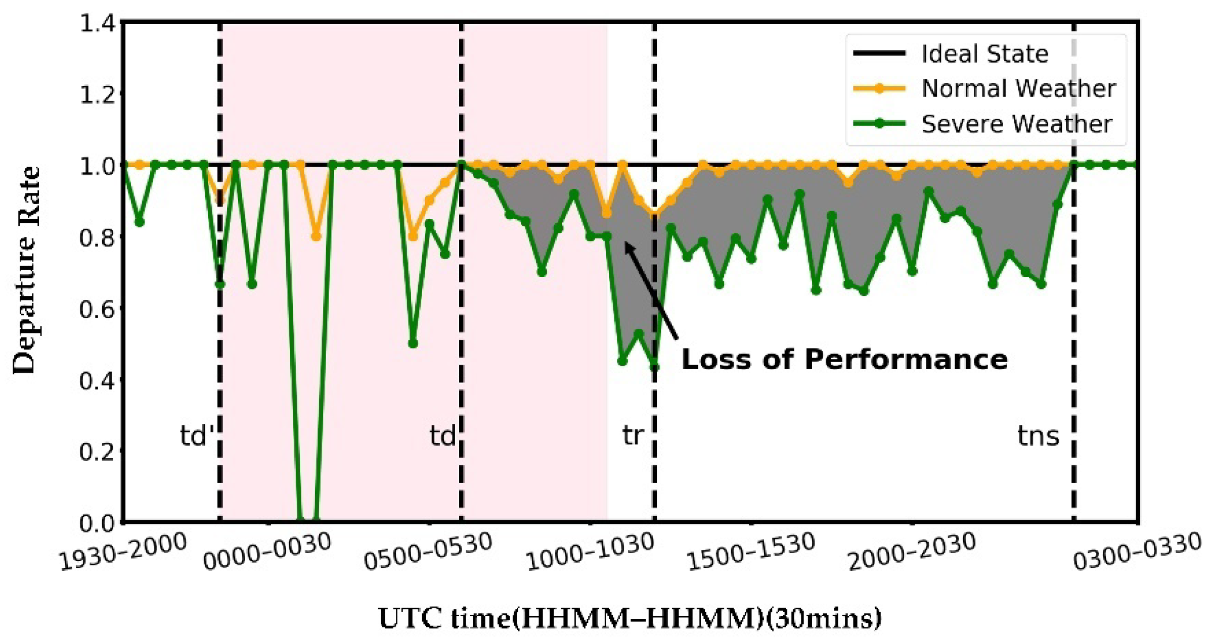 Aerospace 09 00344 g004