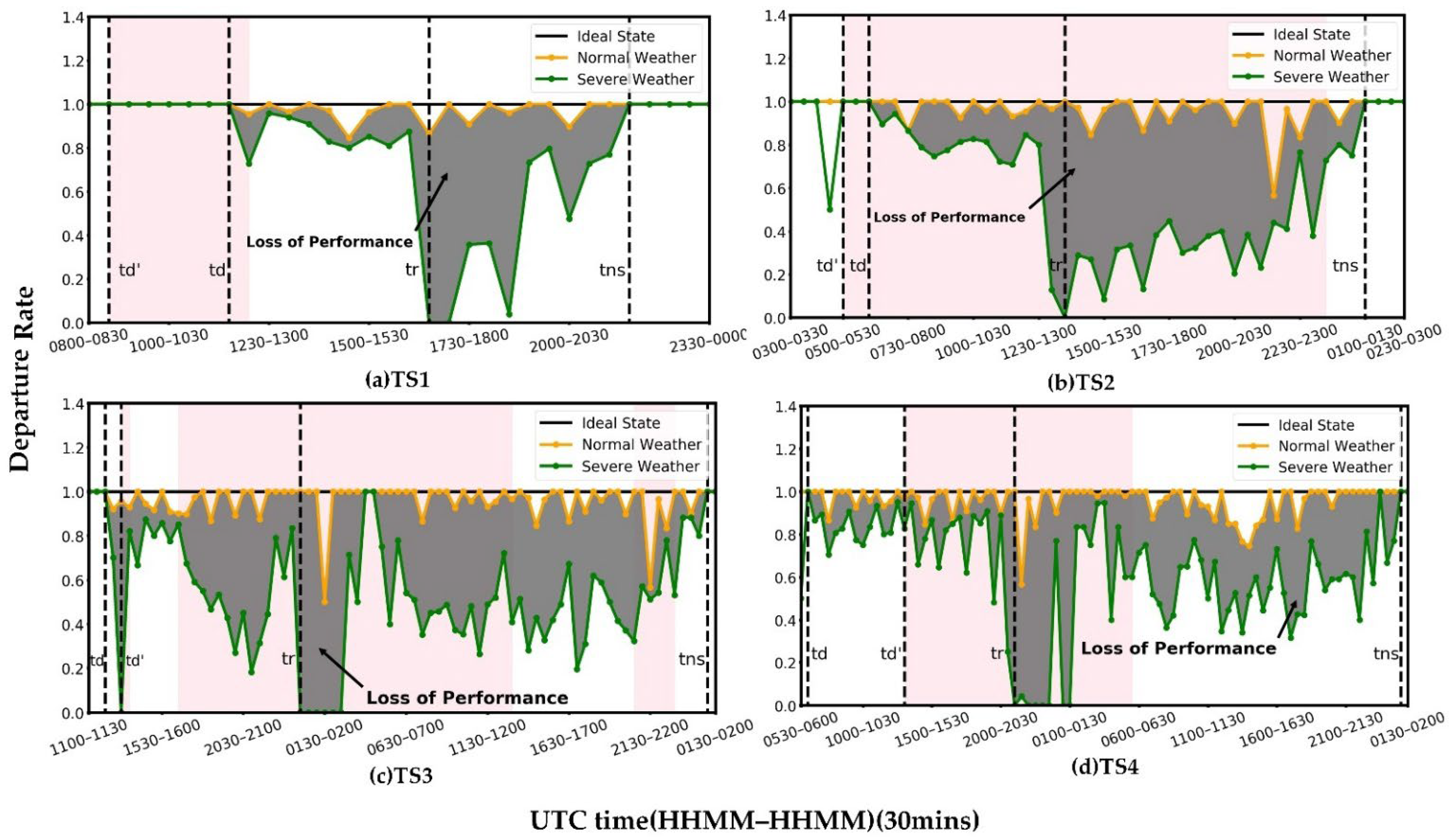 Aerospace 09 00344 g005