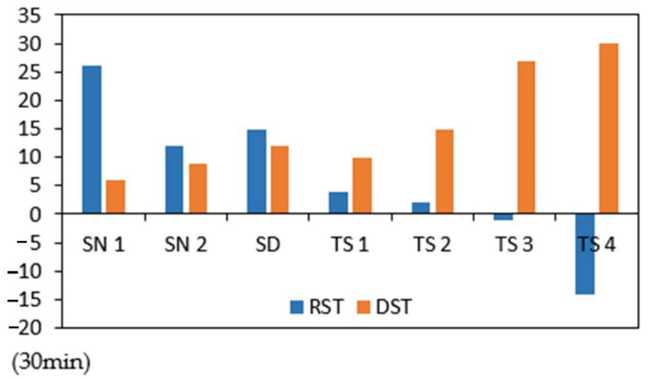 Aerospace 09 00344 g006
