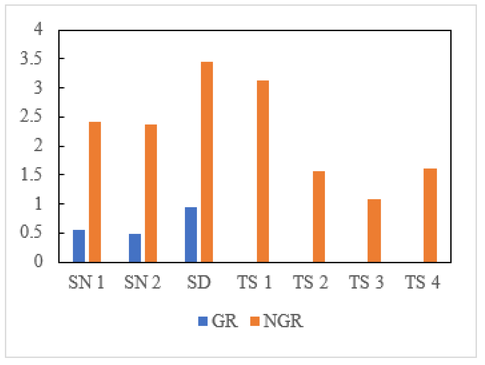 Aerospace 09 00344 g007