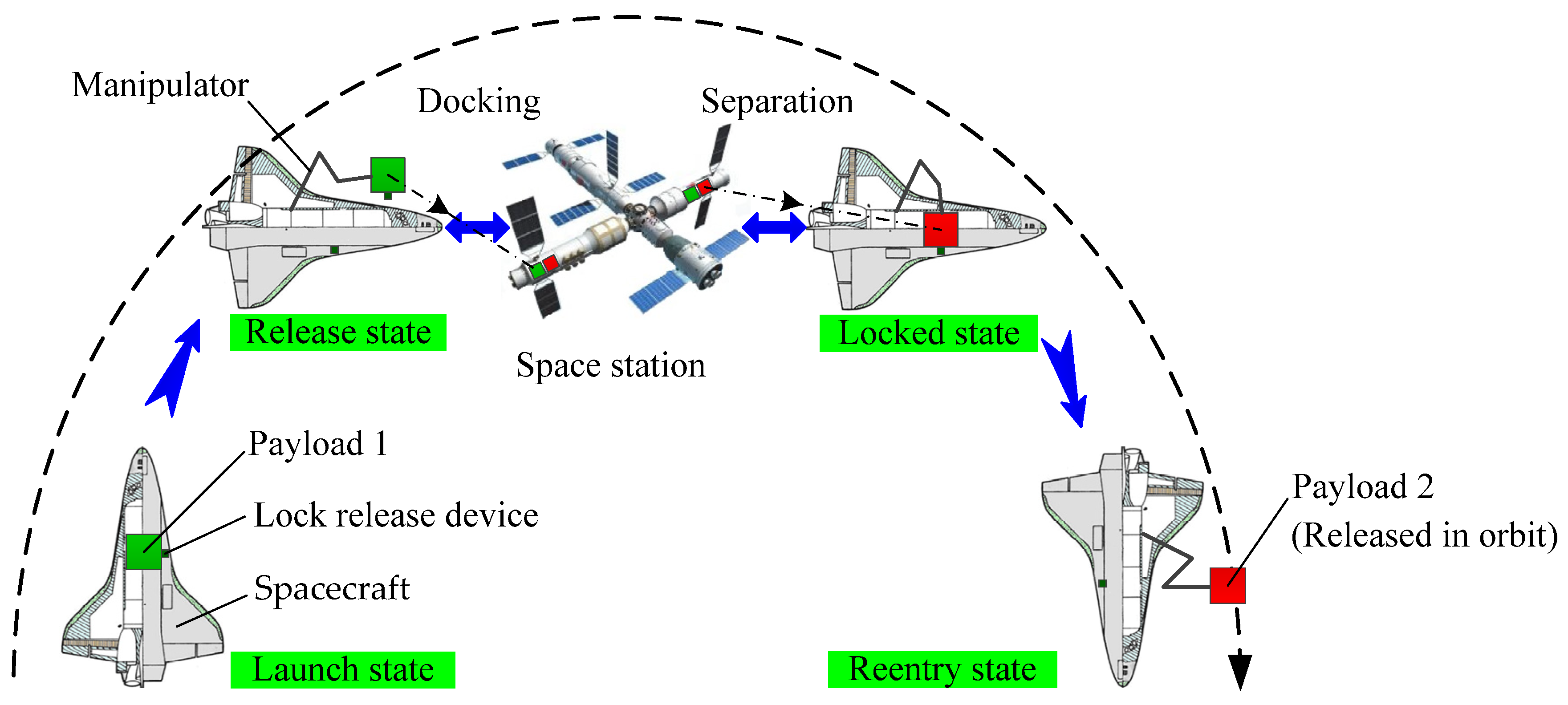 Aerospace 09 00345 g001