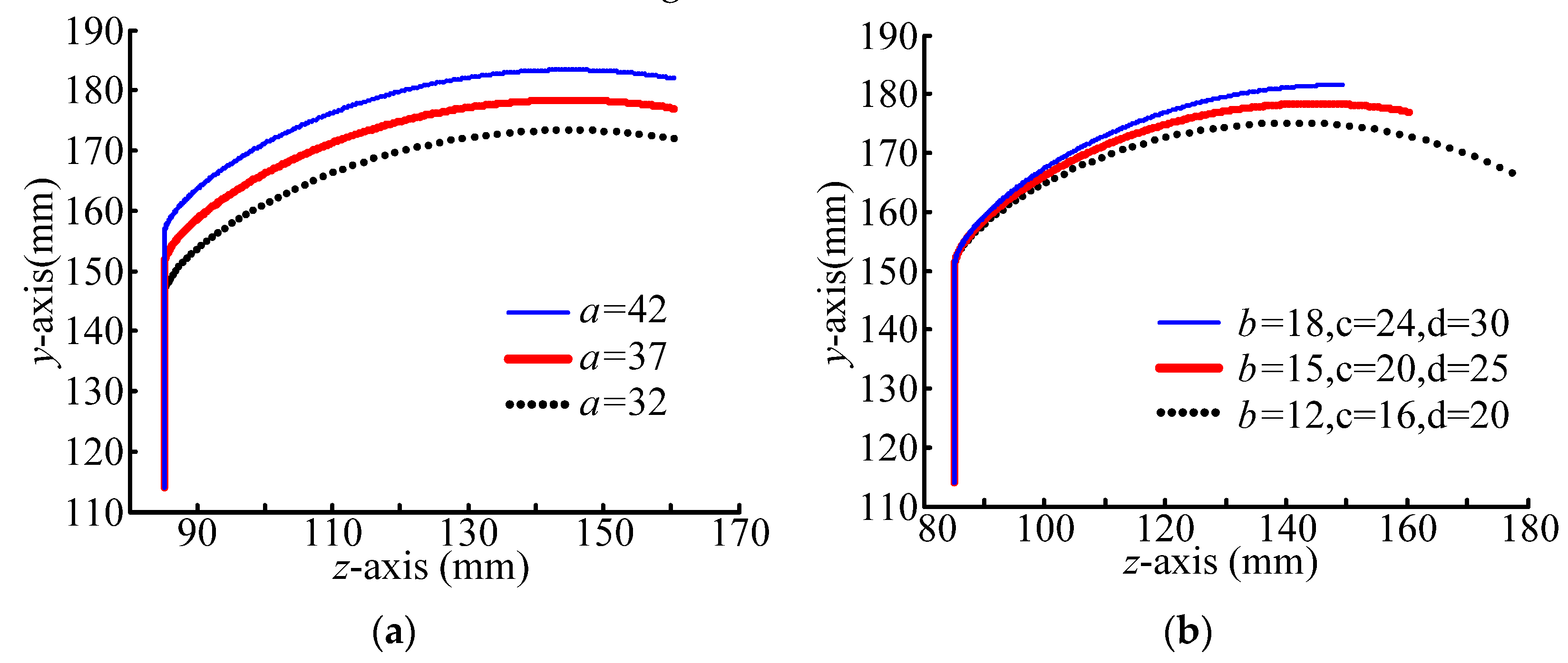 Aerospace 09 00345 g017a