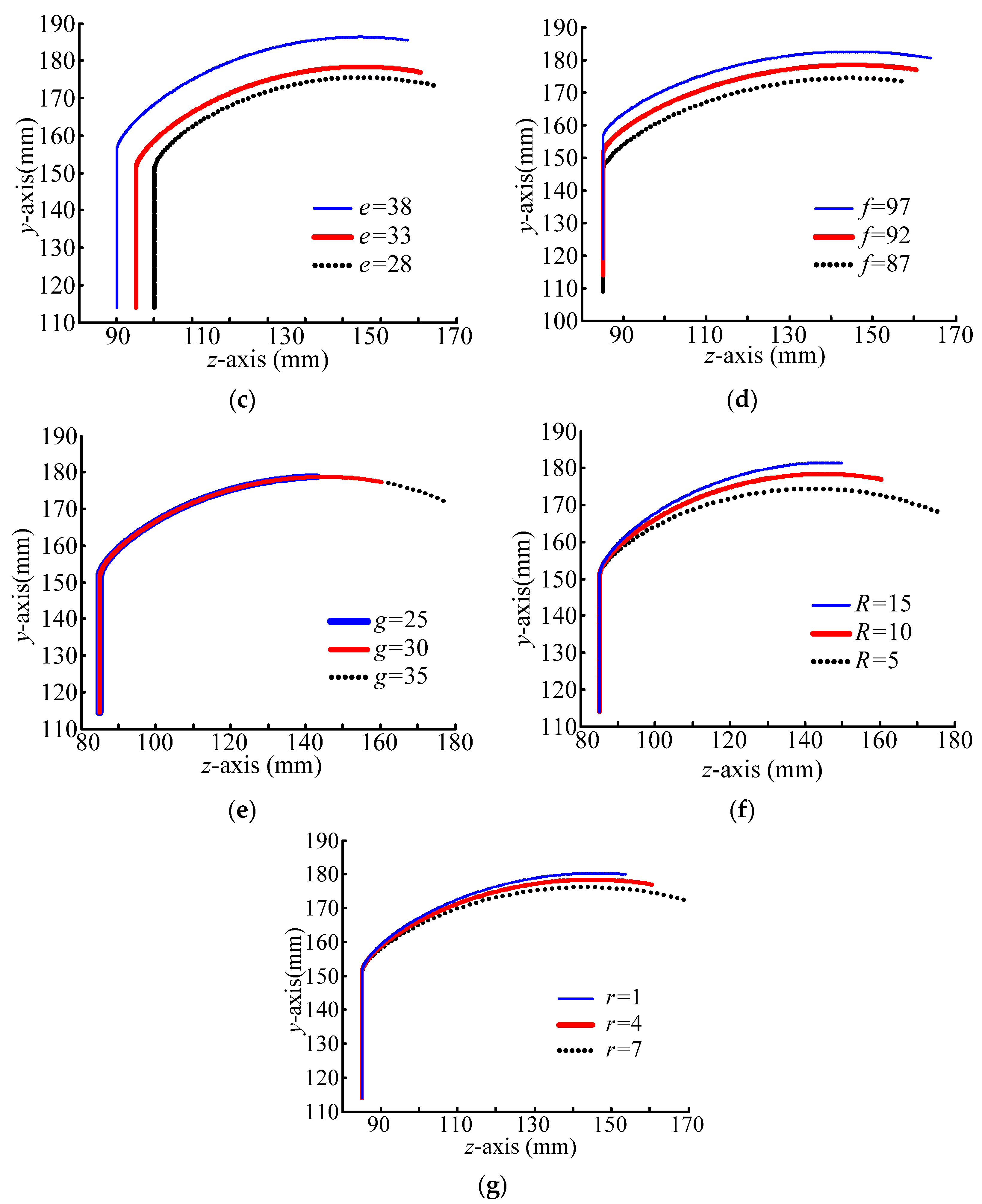 Aerospace 09 00345 g017b