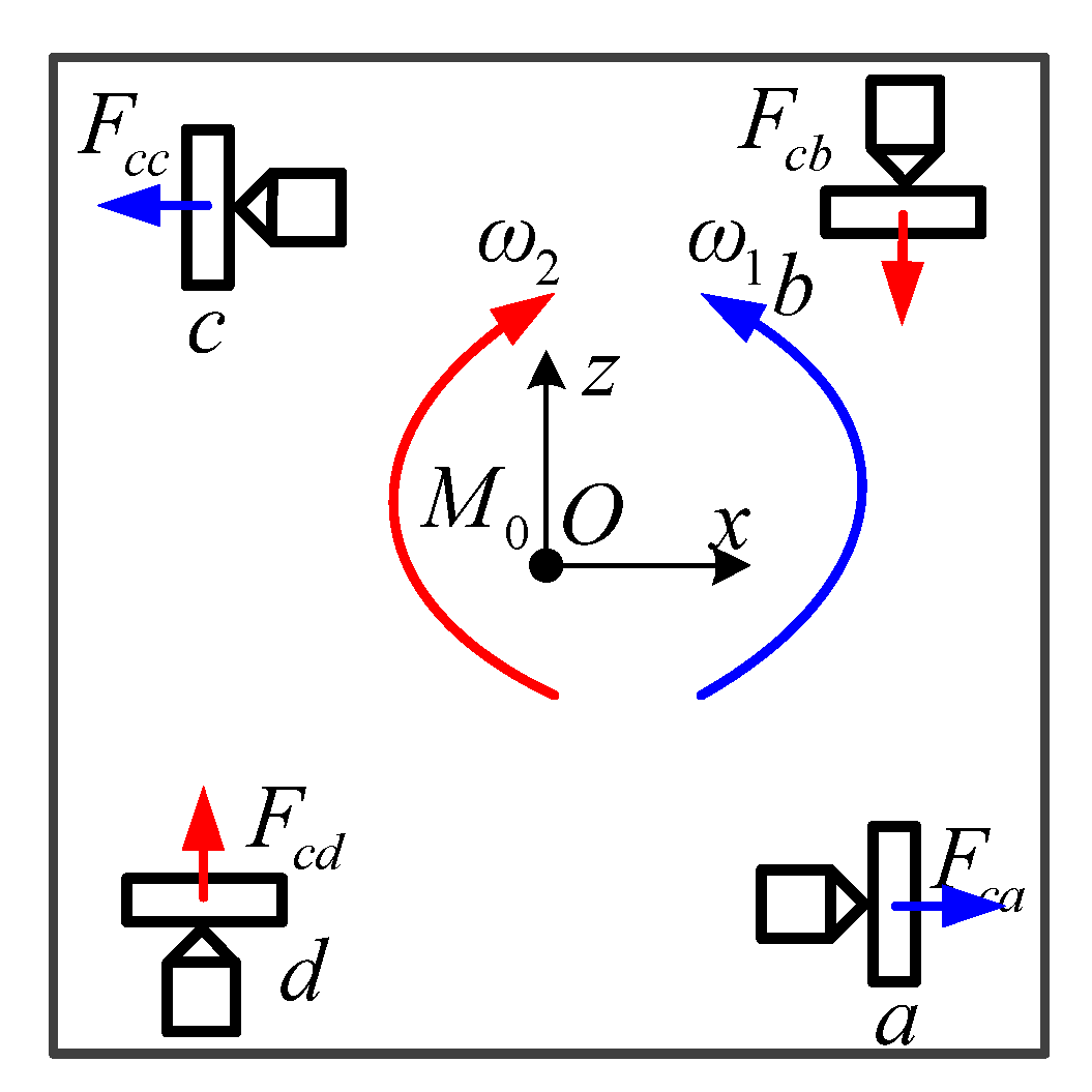 Aerospace 09 00345 g020