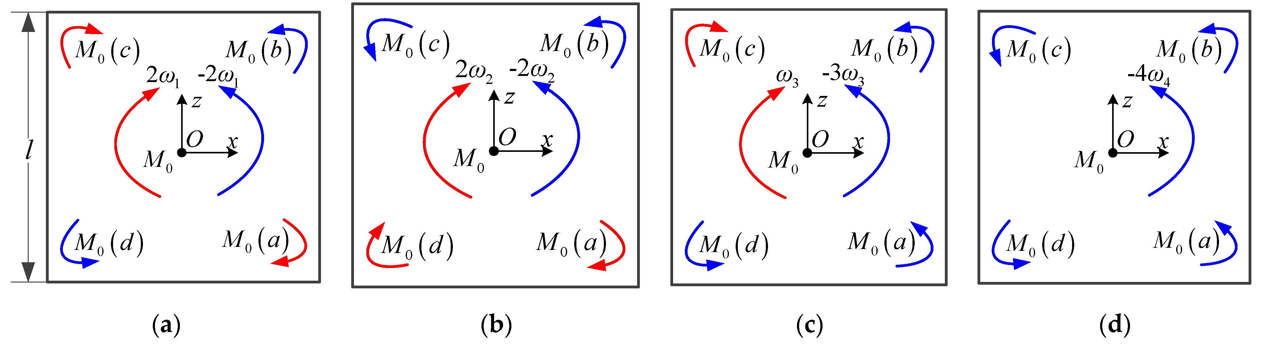 Aerospace 09 00345 g022