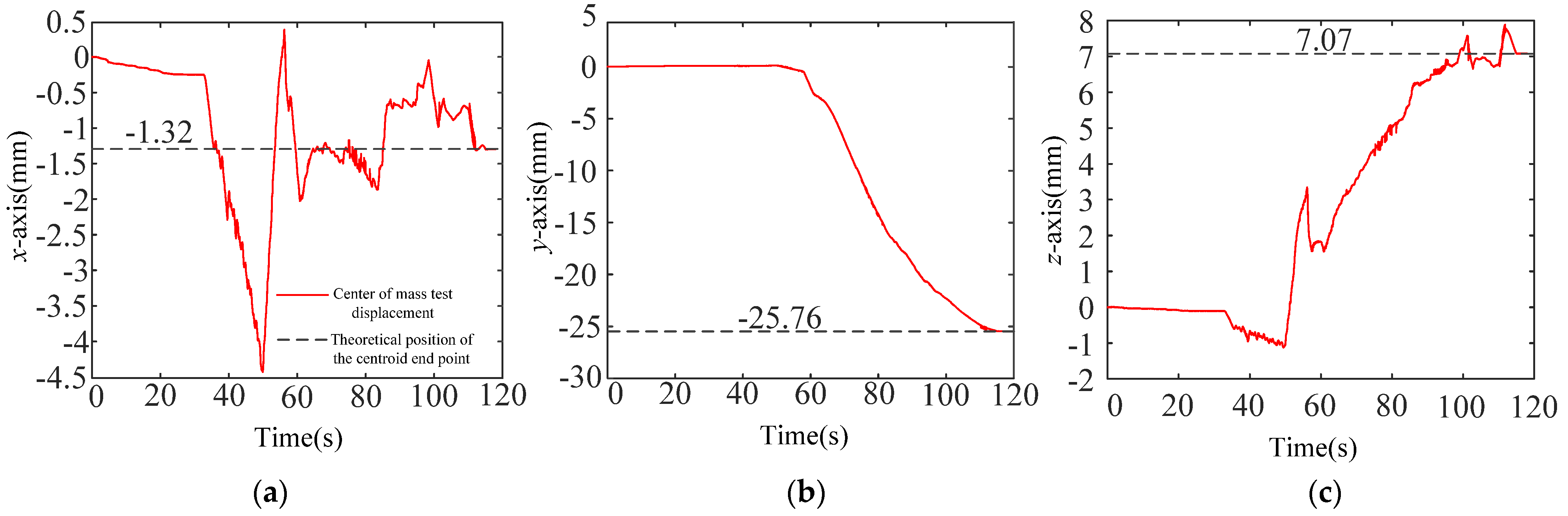 Aerospace 09 00345 g028