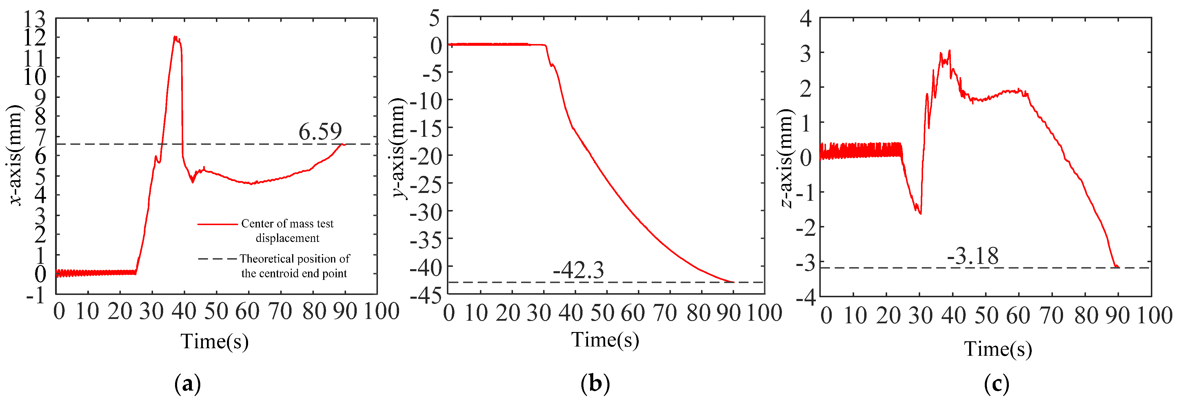 Aerospace 09 00345 g029