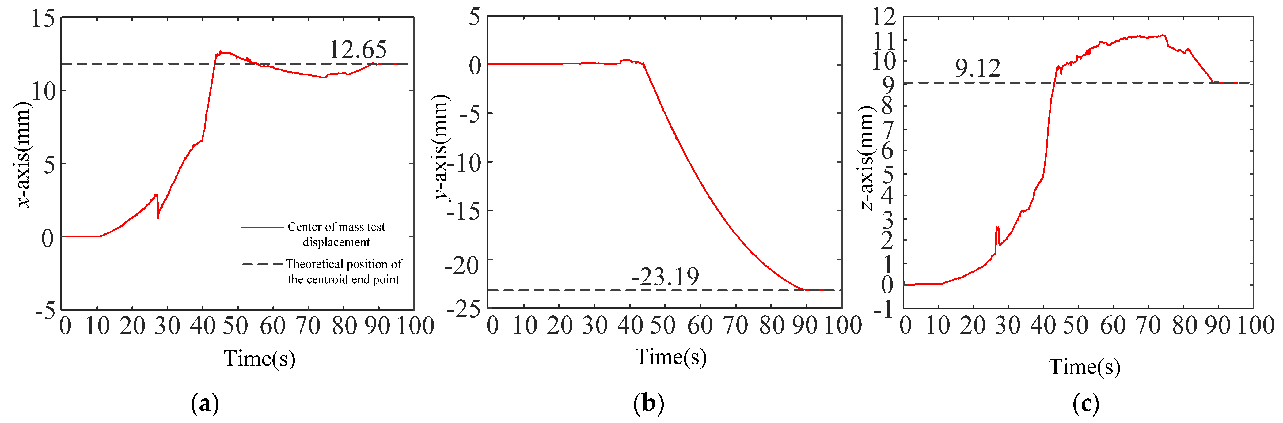 Aerospace 09 00345 g030