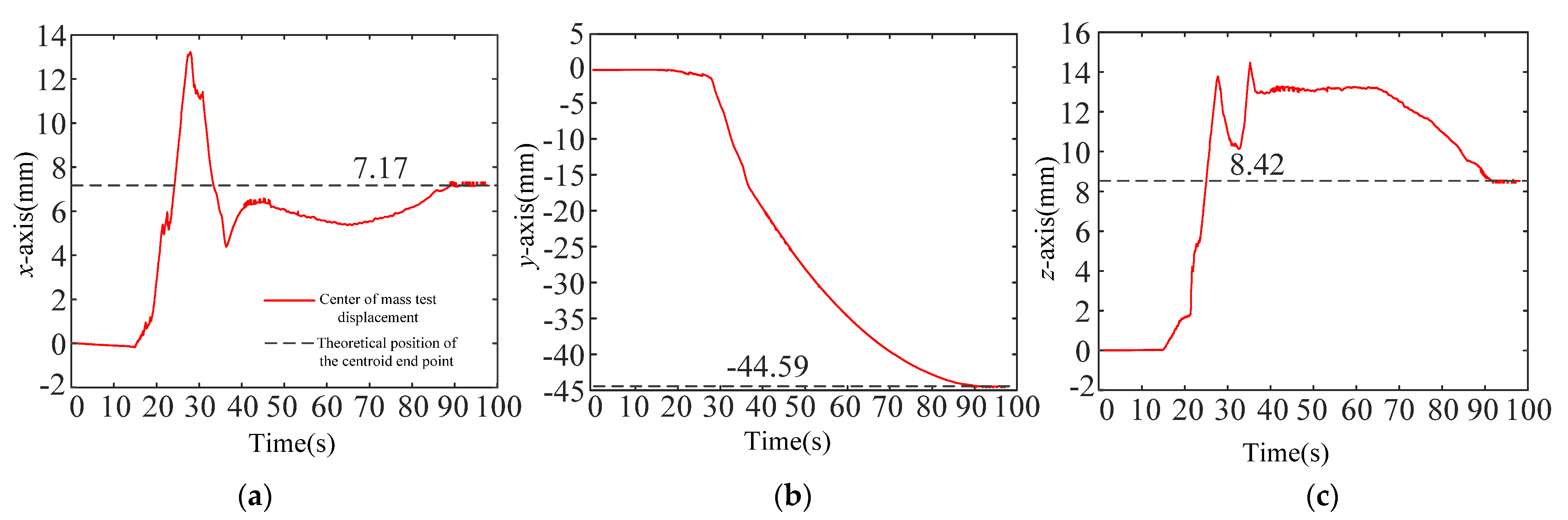 Aerospace 09 00345 g031