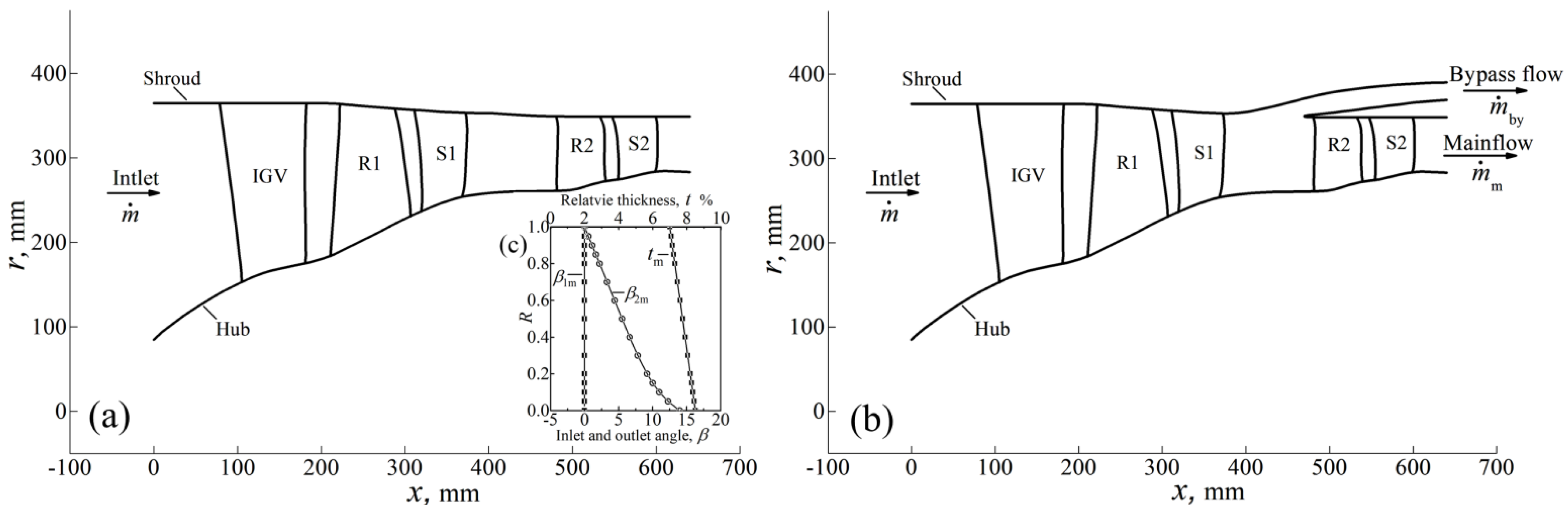 Aerospace 09 00346 g001