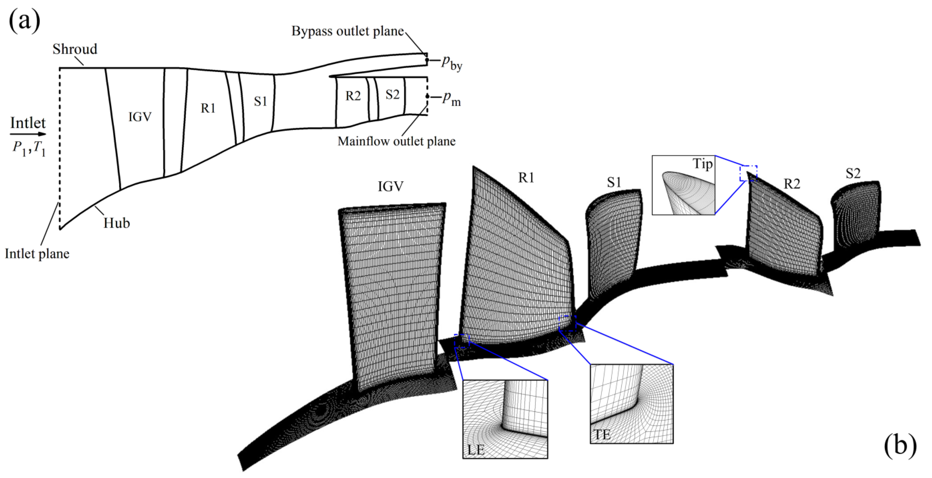 Aerospace 09 00346 g002