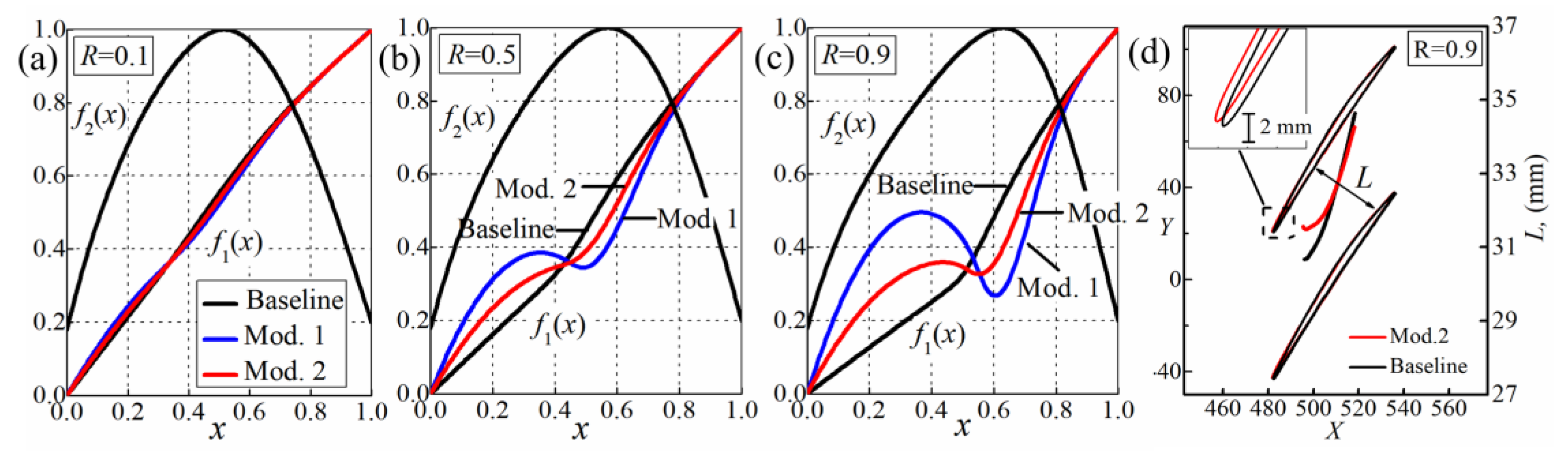 Aerospace 09 00346 g006