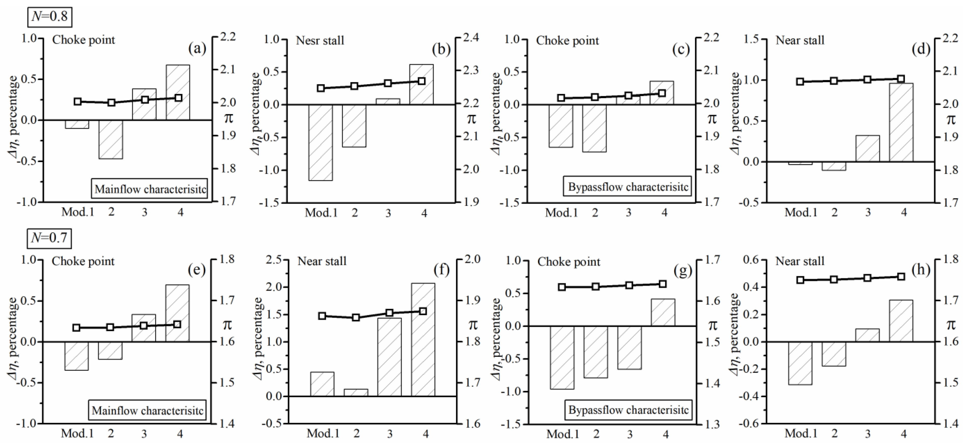 Aerospace 09 00346 g011