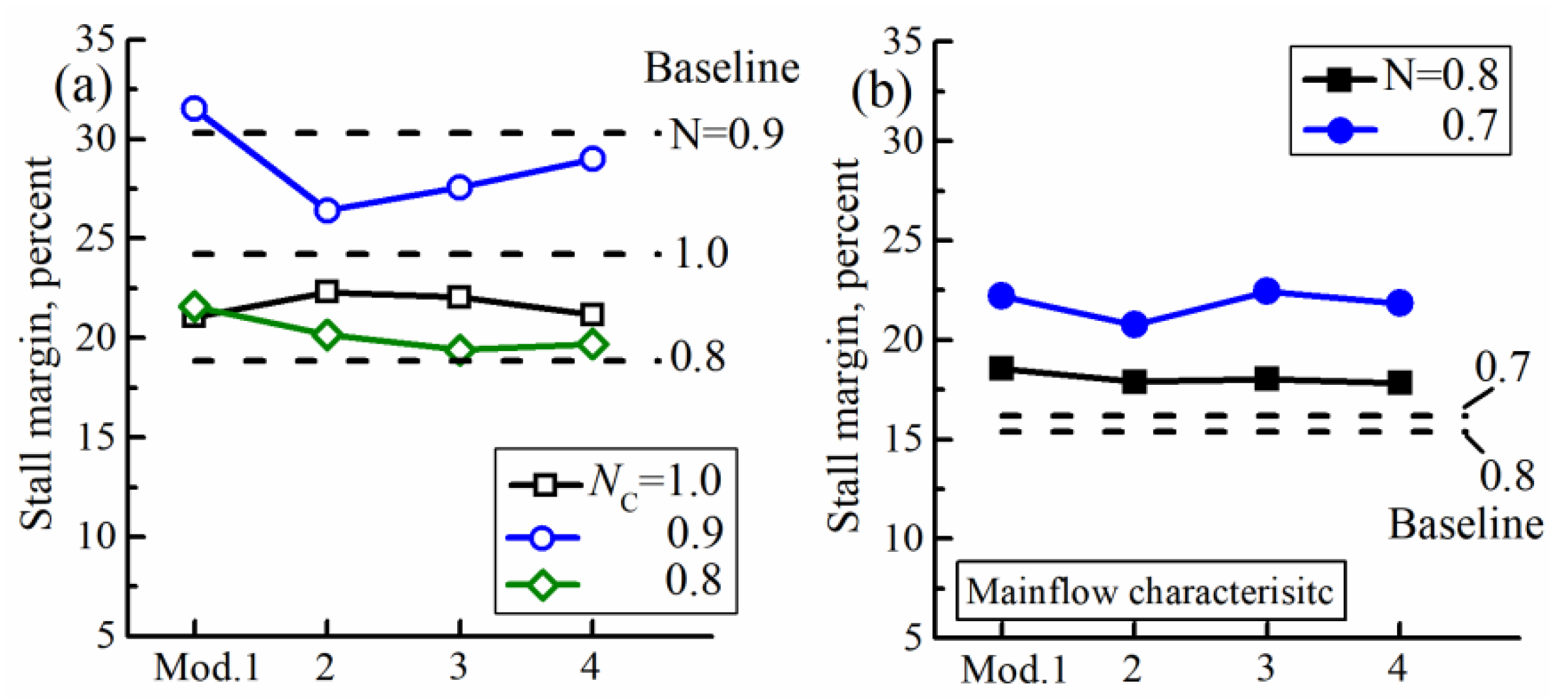 Aerospace 09 00346 g012