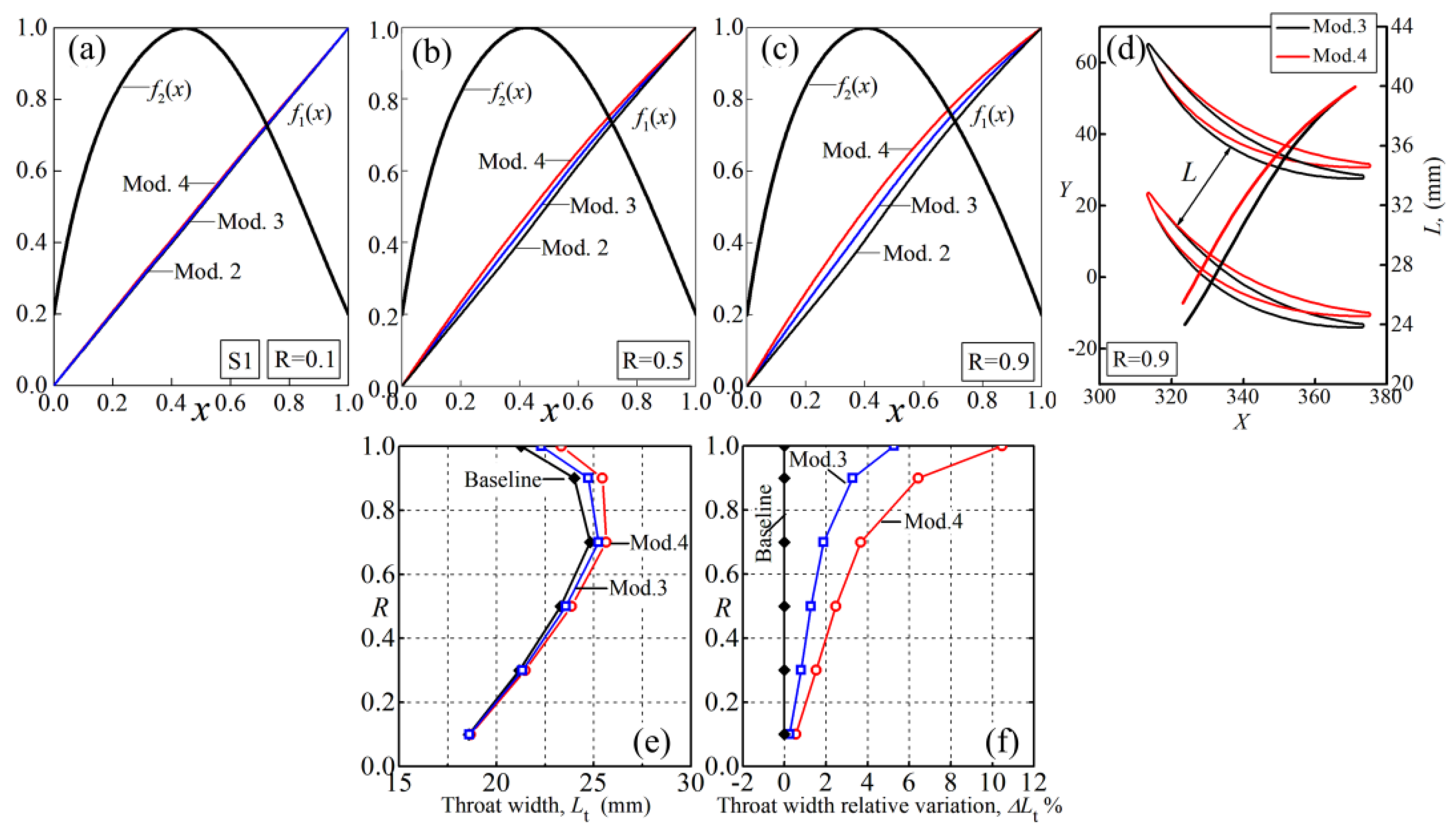 Aerospace 09 00346 g013