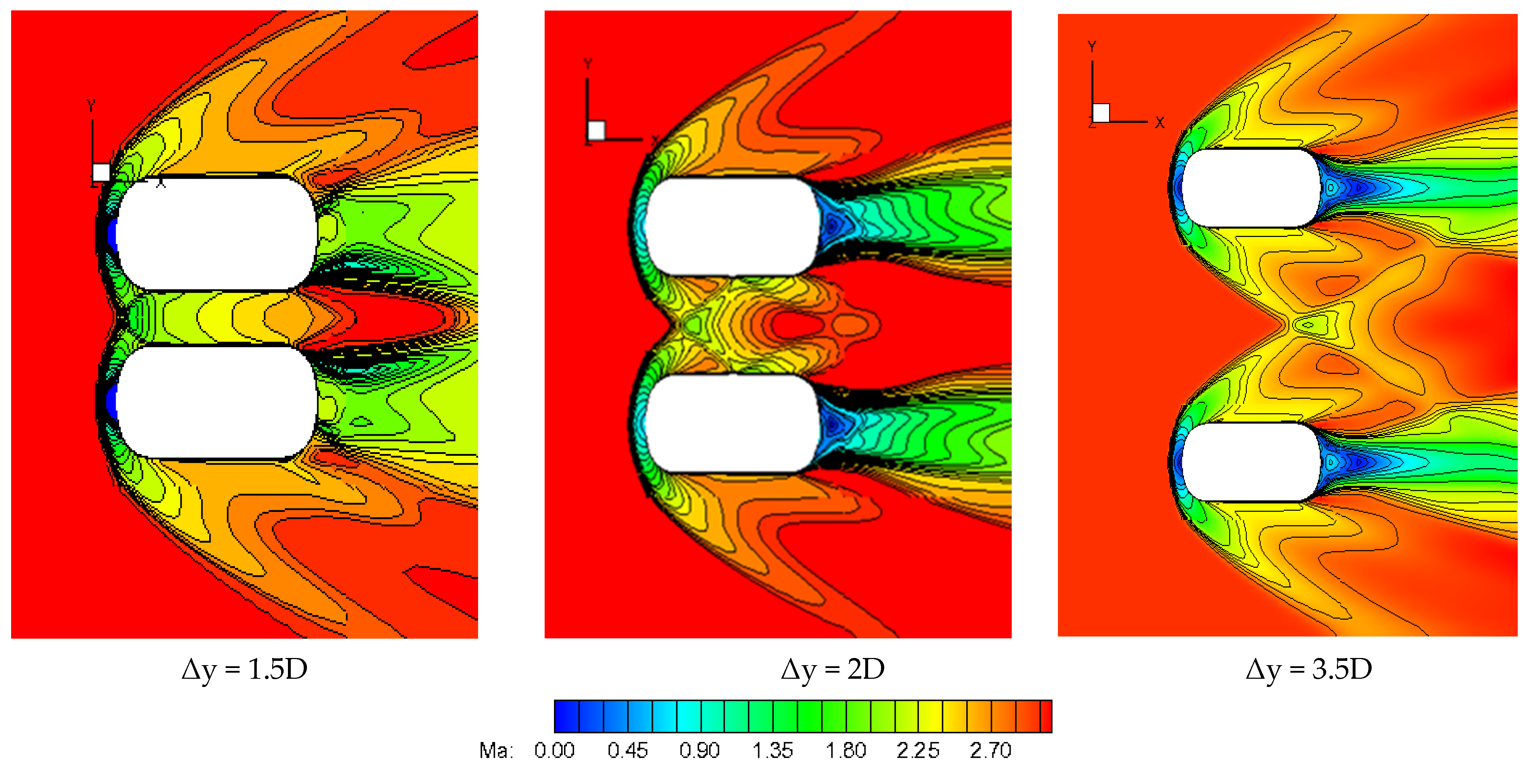 Aerospace 09 00347 g011