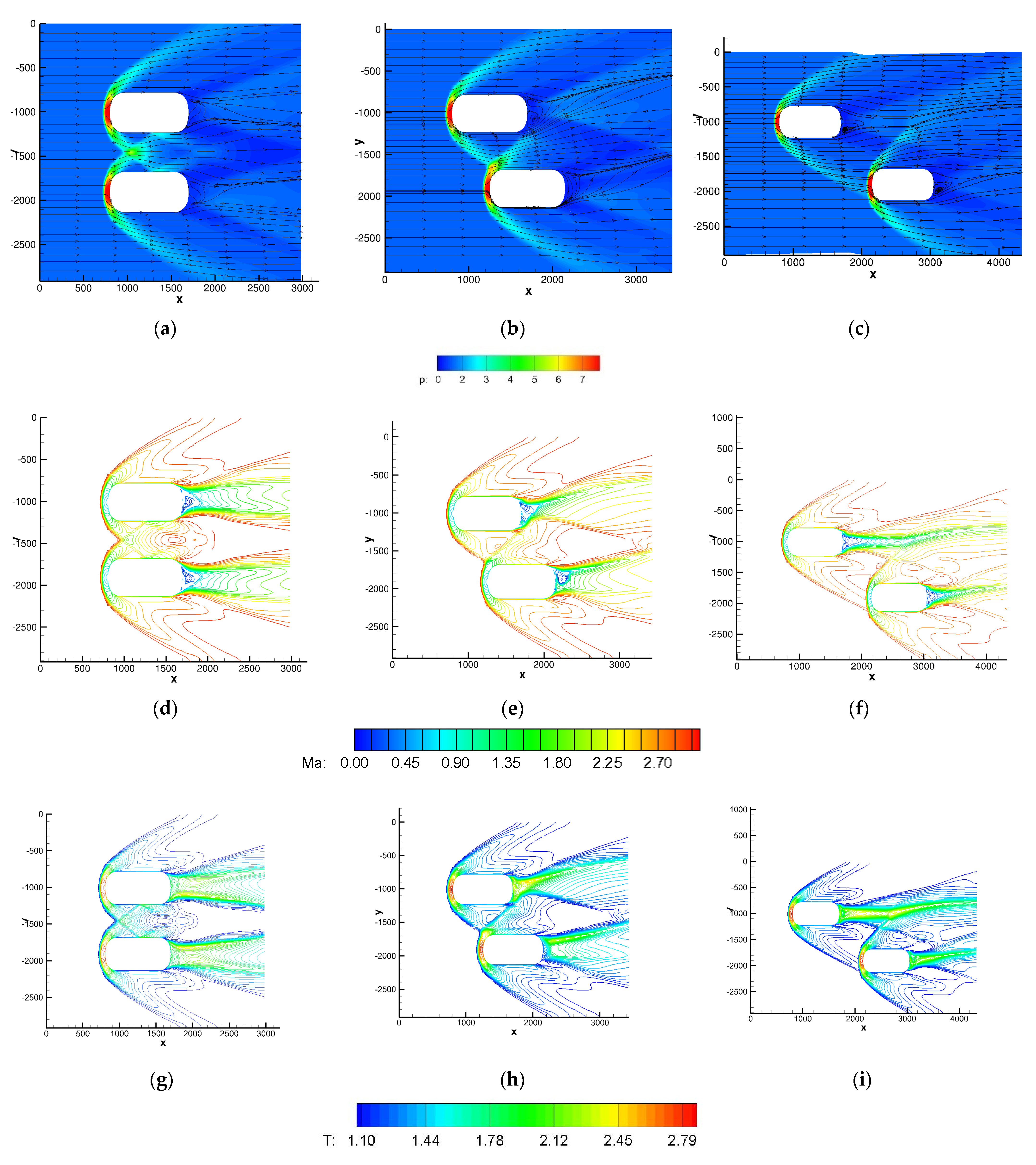 Aerospace 09 00347 g012