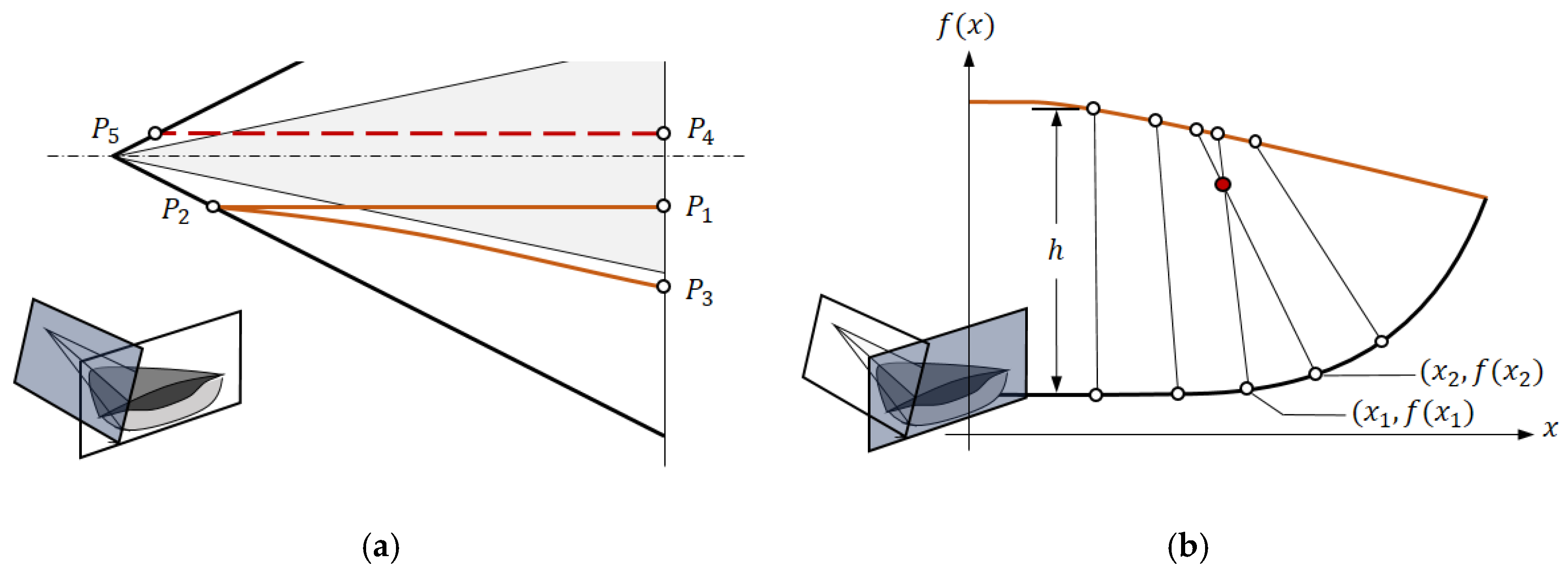 Aerospace 09 00348 g002