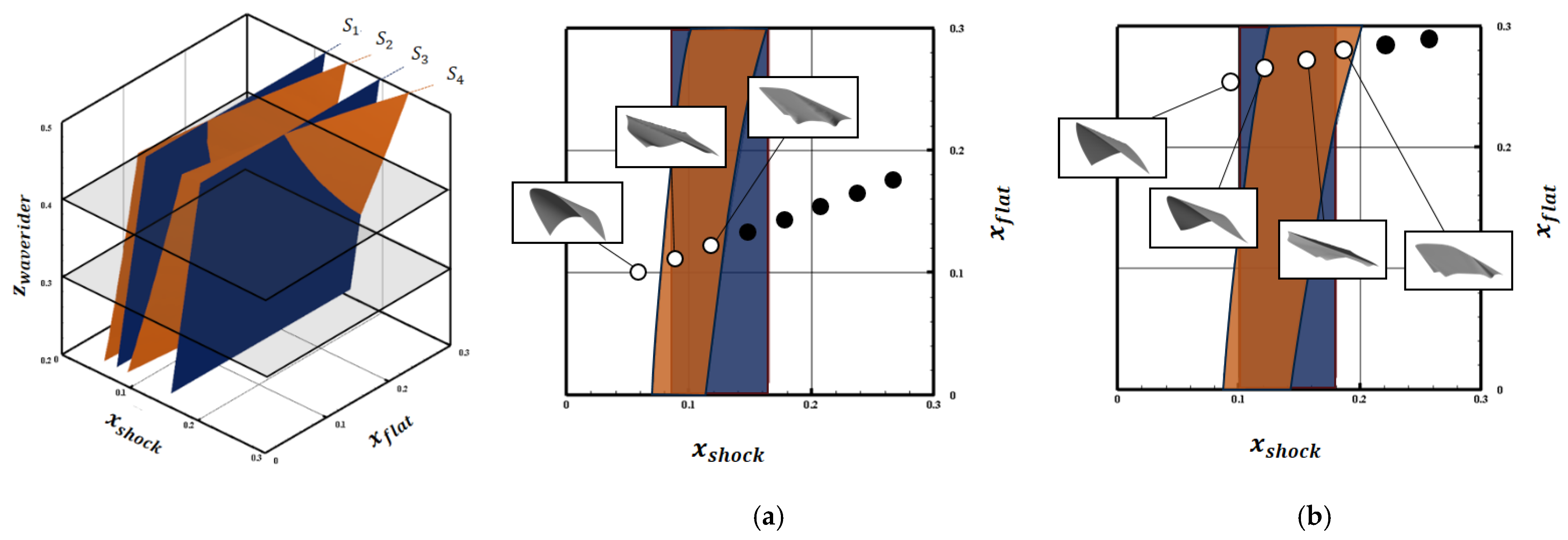 Aerospace 09 00348 g004