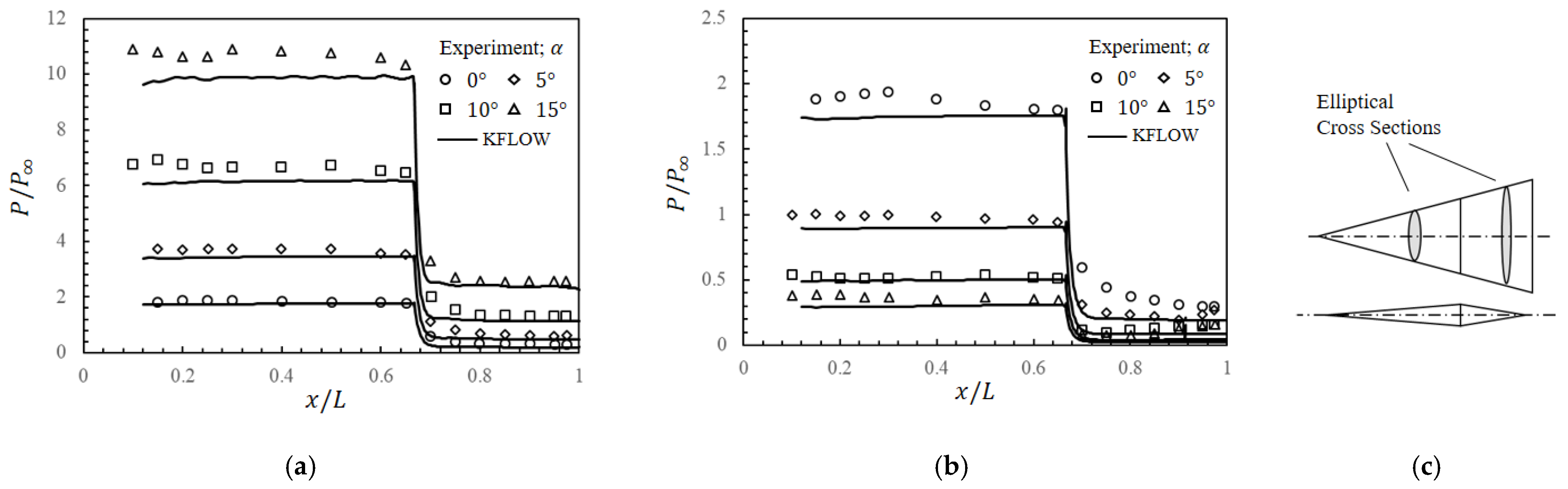 Aerospace 09 00348 g006